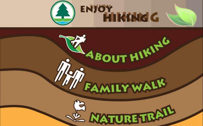 Enjoy Hiking application