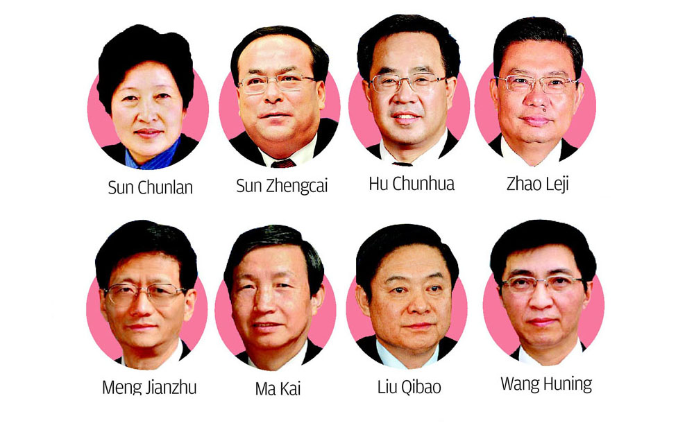 Politburo rising stars