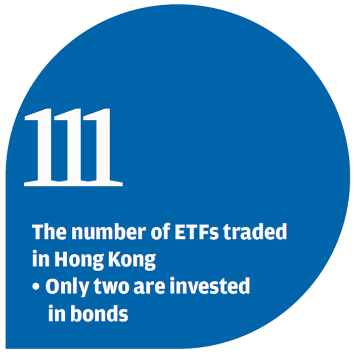 Asian bonds a gamble for iShares