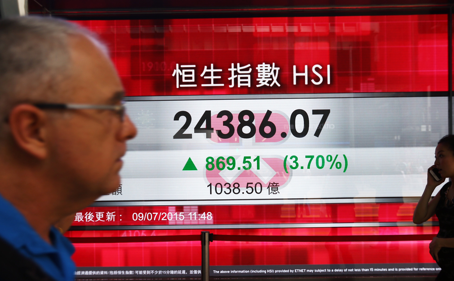 The Hang Seng Index rose 3.70 per cent this morning. Photo: Sam Tsang