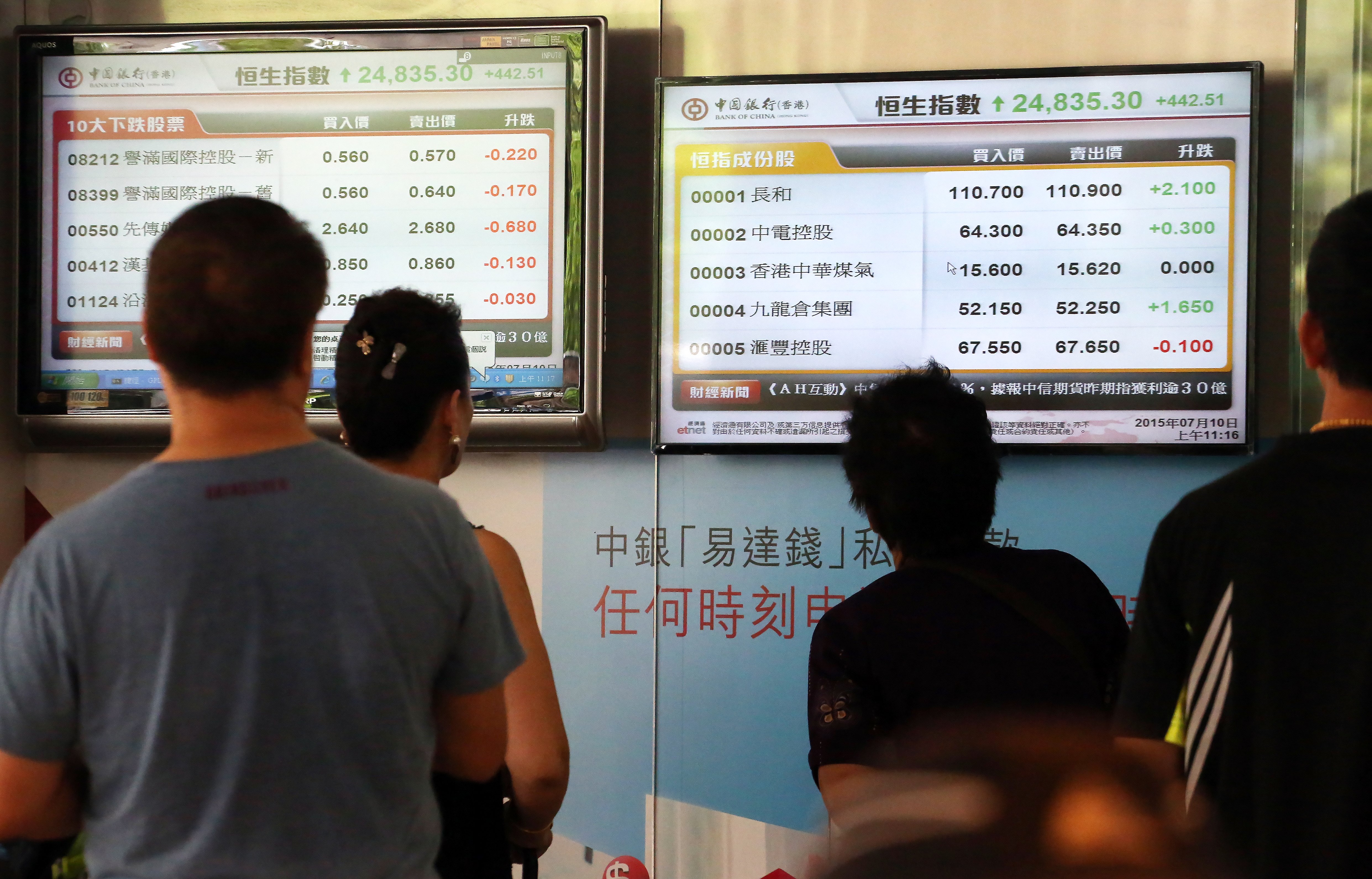 Punters in Hong Kong monitor stock prices as shares in the city and on mainland China were given an end of the week boost by bargain hunting. Photo: Felix Wong