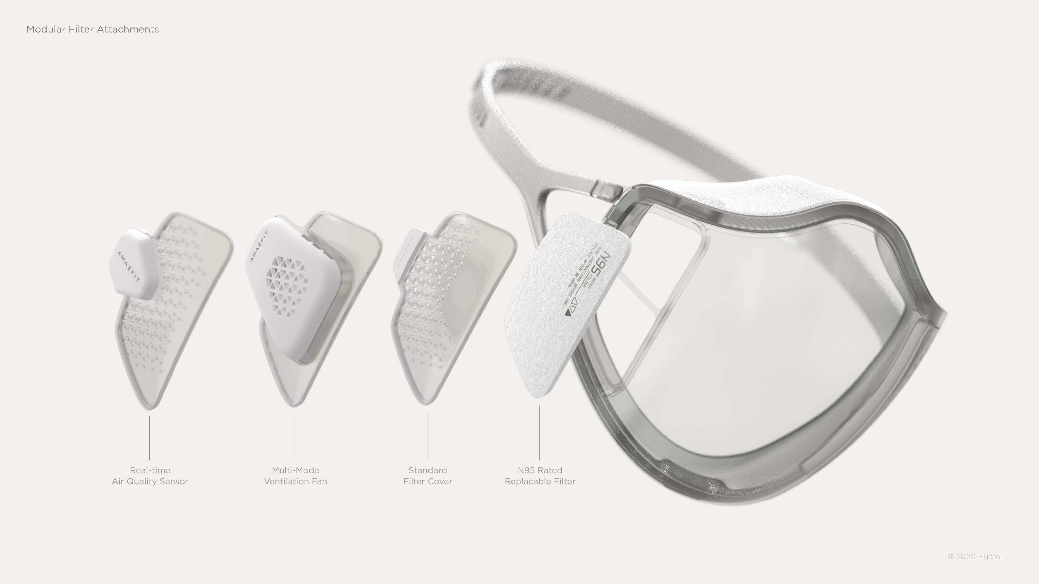 Amazfit, the smartwatch brand under Huami, is creating a futuristic mask with filtration equal to that of N95 masks. (Picture: Huami)