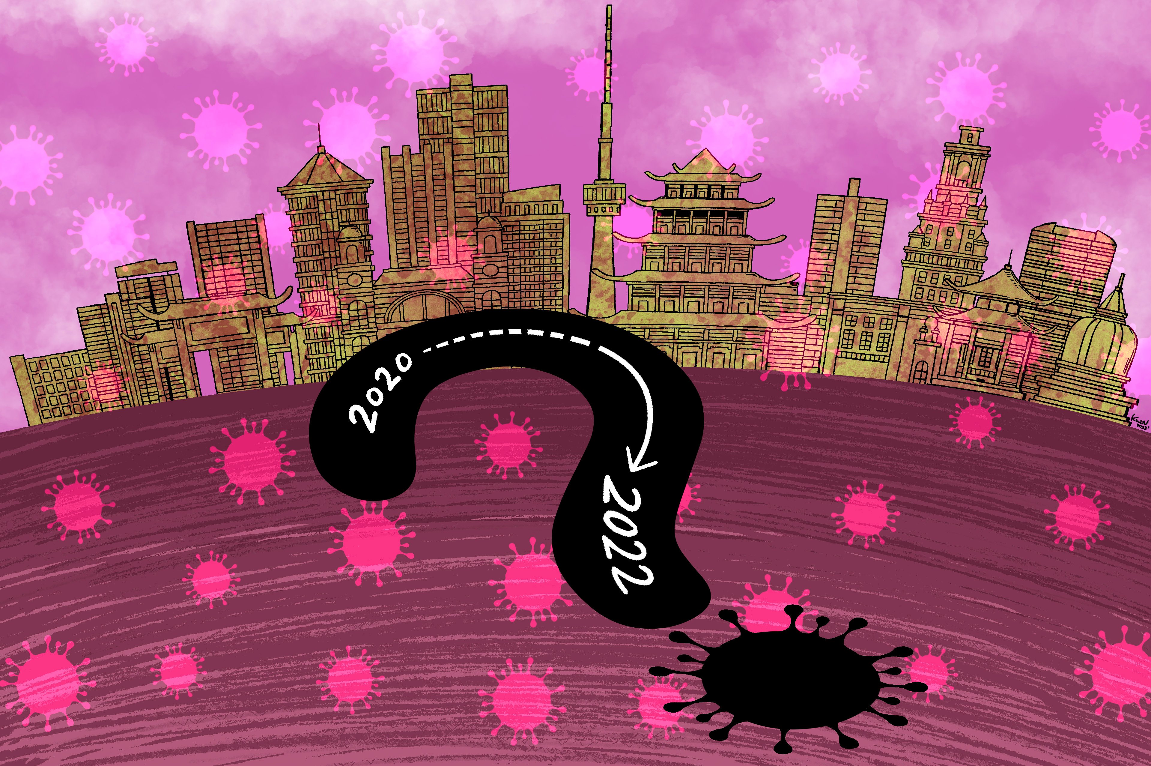 Where now 3 years after Wuhan?