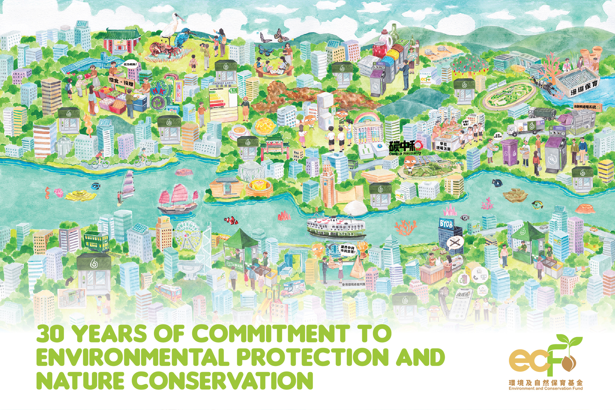 Environment and Conservation Fund - 30 years of commitment to environmental protection and nature conservation