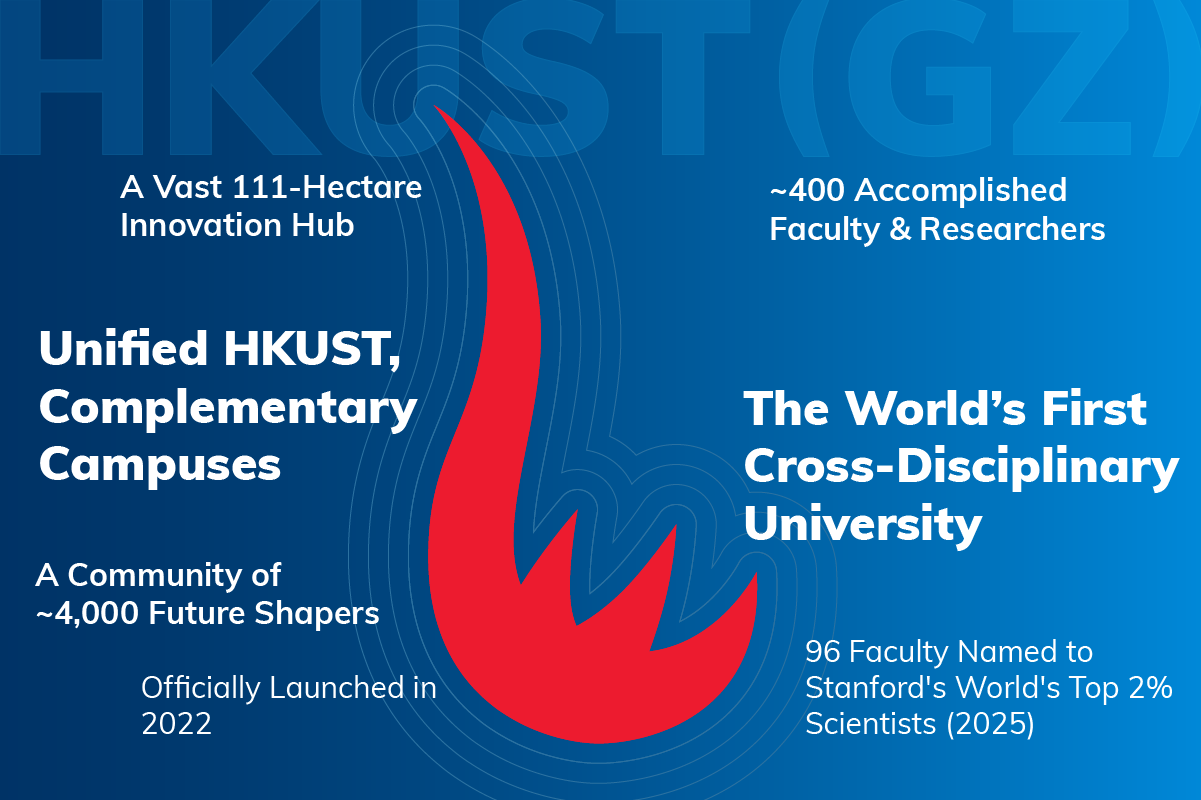 HKUST(GZ) blazes a trail for innovation-led universities