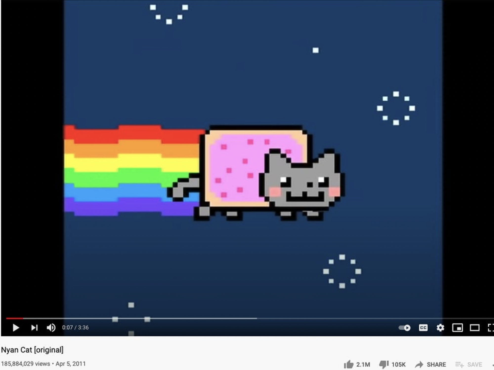 nyan cat text art