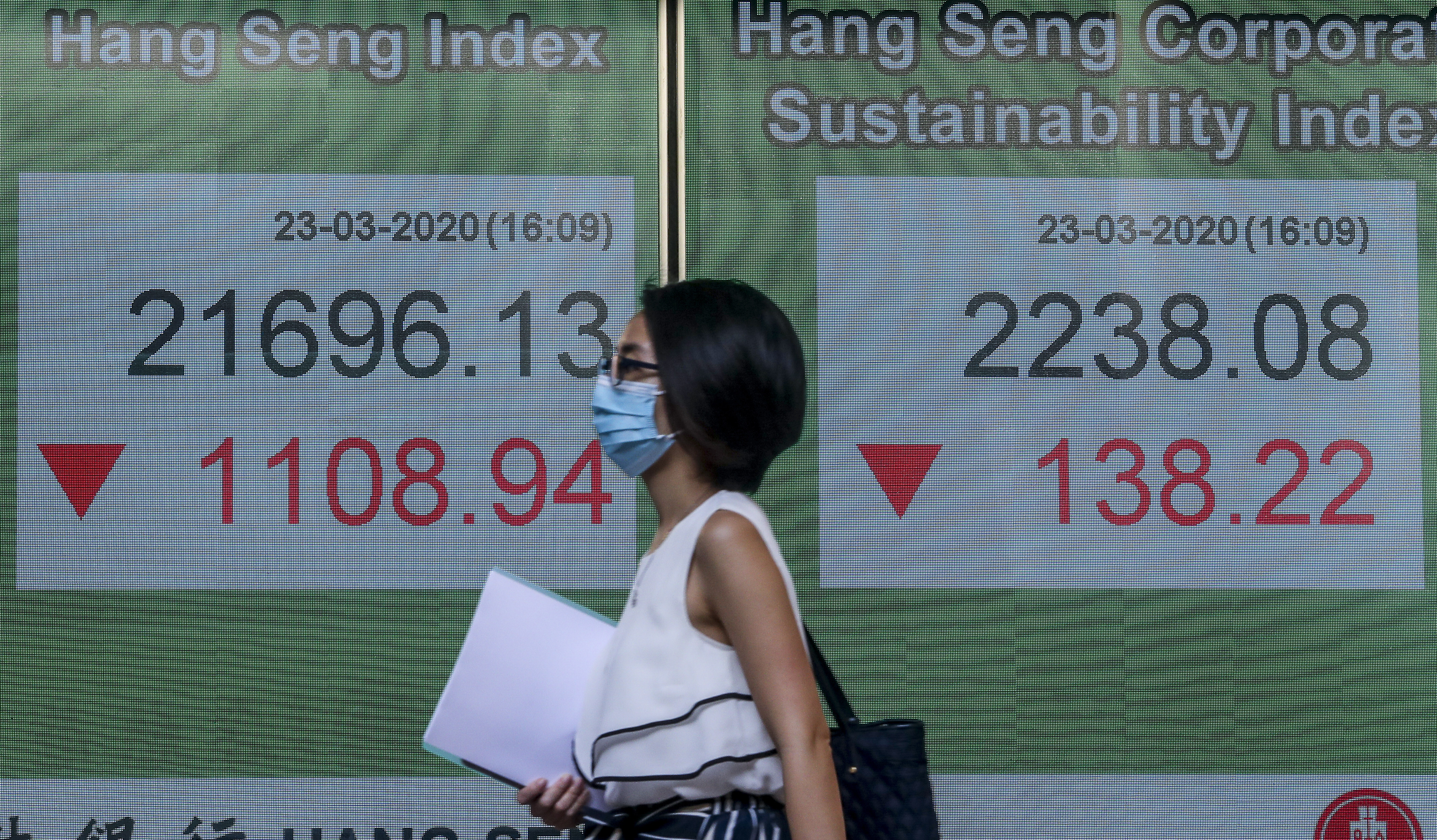 A woman wearing a mask walks past a electronic display of the Hang Seng Index in Central. Women must be a key driver for economic recovery. Photo: Edmond So 