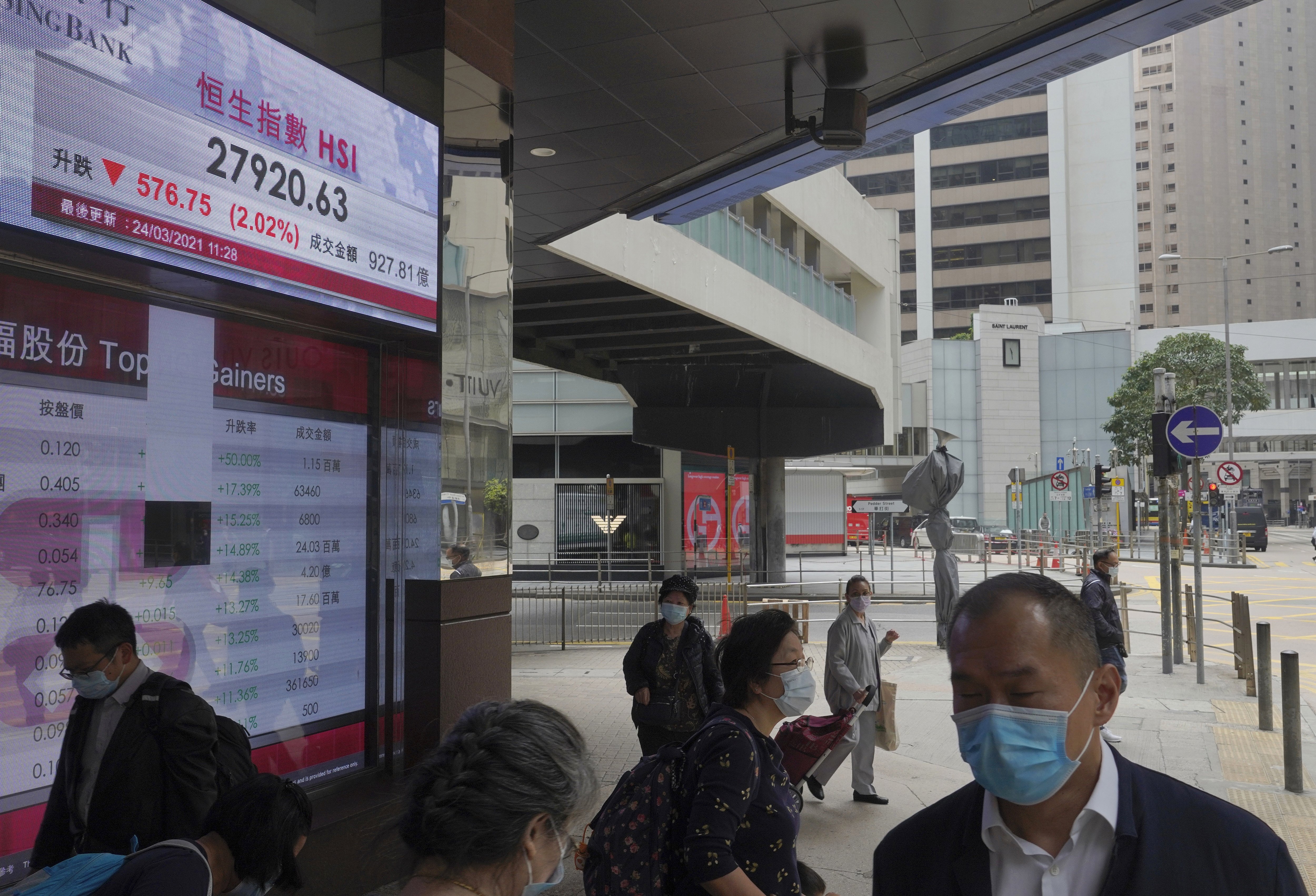 People walk past a bank’s electronic board showing the Hang Seng Index near Central in Hong Kong. Photo: AP