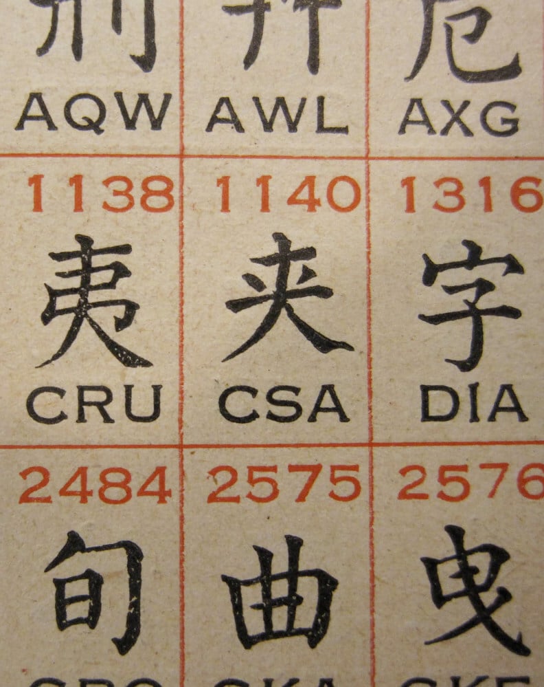 Chinese telegraph code book (close-up). Photo: Thomas S. Mullaney East Asian Information Technology History Collection 