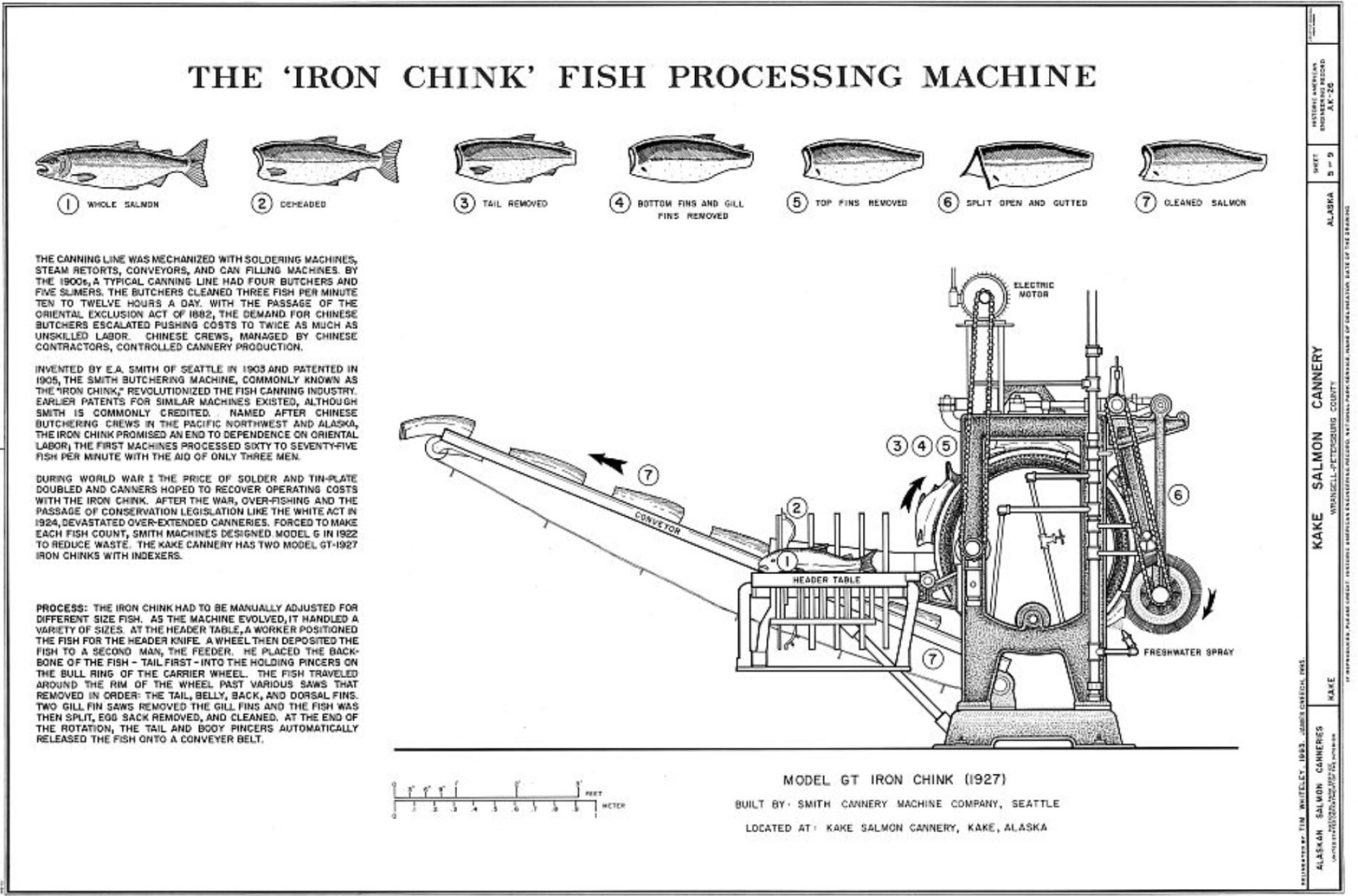 A drawing of the Iron Chink.