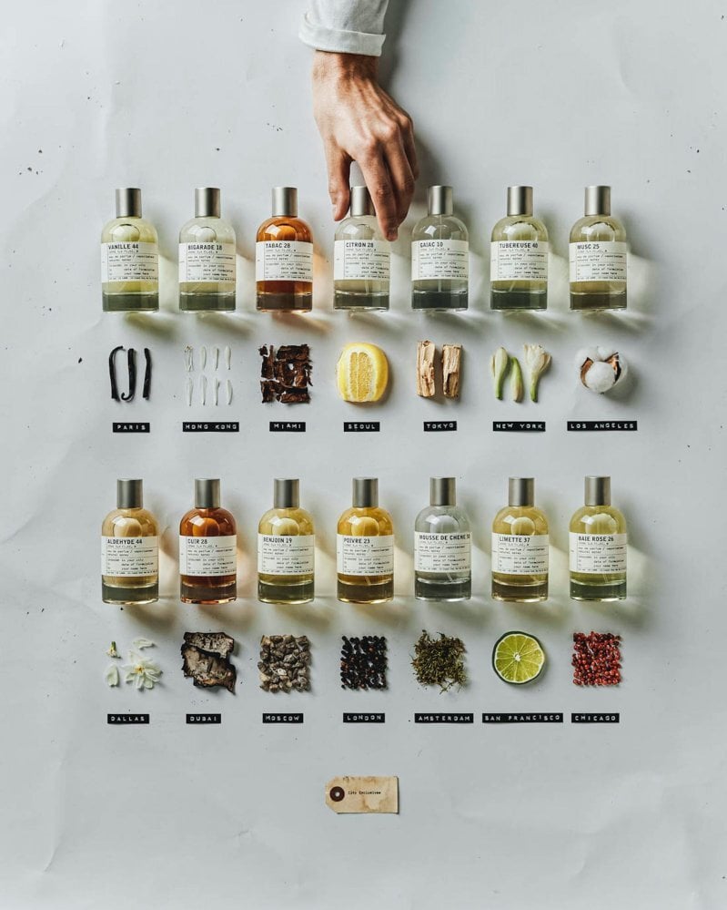 Affordable Fragrance Dupes for High End Perfumes from Le Labo