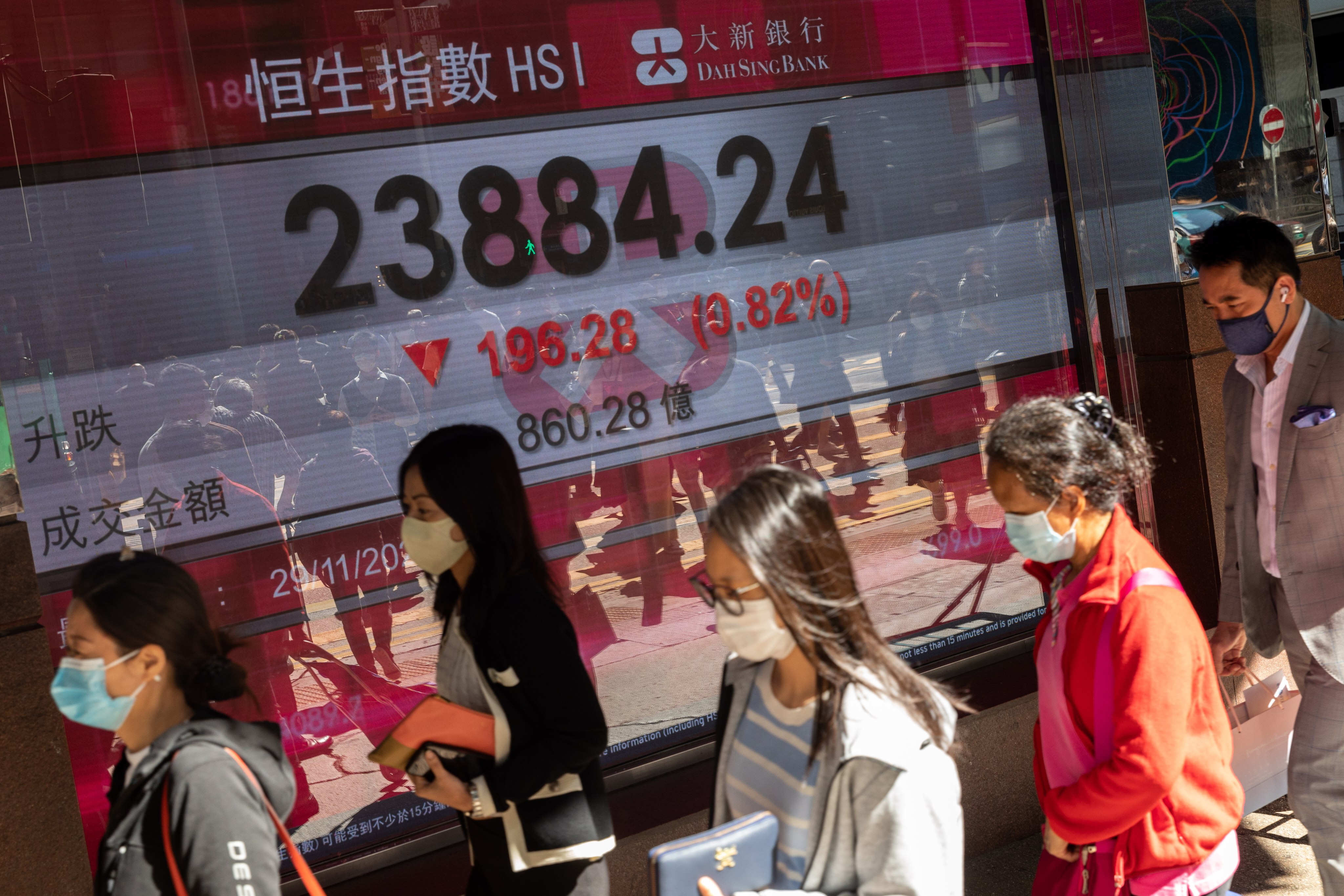 People walk past an electronic board displaying the Hang Seng Index in Hong Kong on November 29. 2021 has been a good year for global stocks, but as many investors in Asia know, not every region’s equity market had such a good year. Photo: EPA-EFE