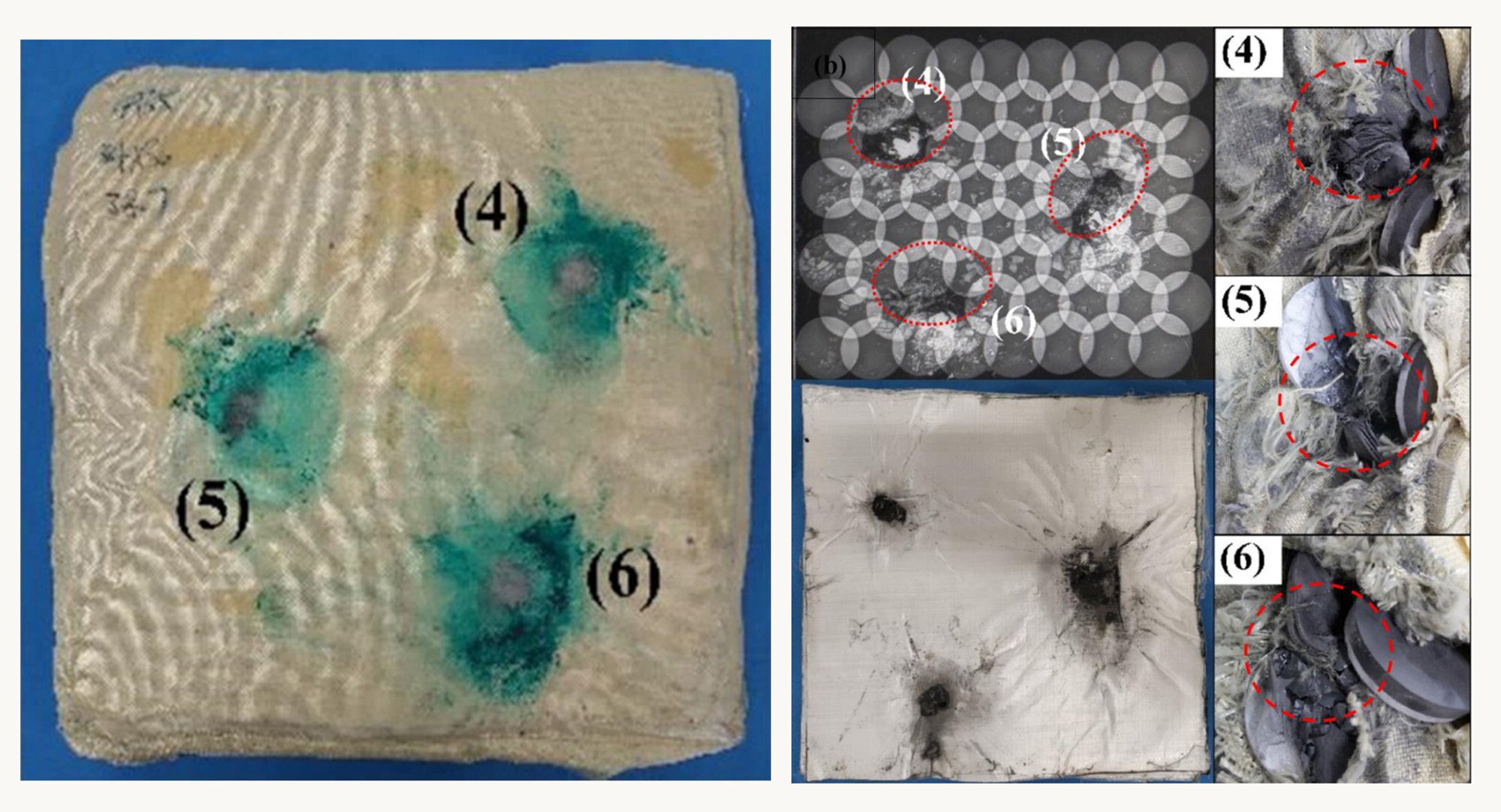 The aftermath of the tests: Left: The back of the scaled armour after the test; right: an X-ray and photograph of the scaled amour after being hit by three armour-piercing incendiary bullets. Images: Zhu Deju/Hunan University