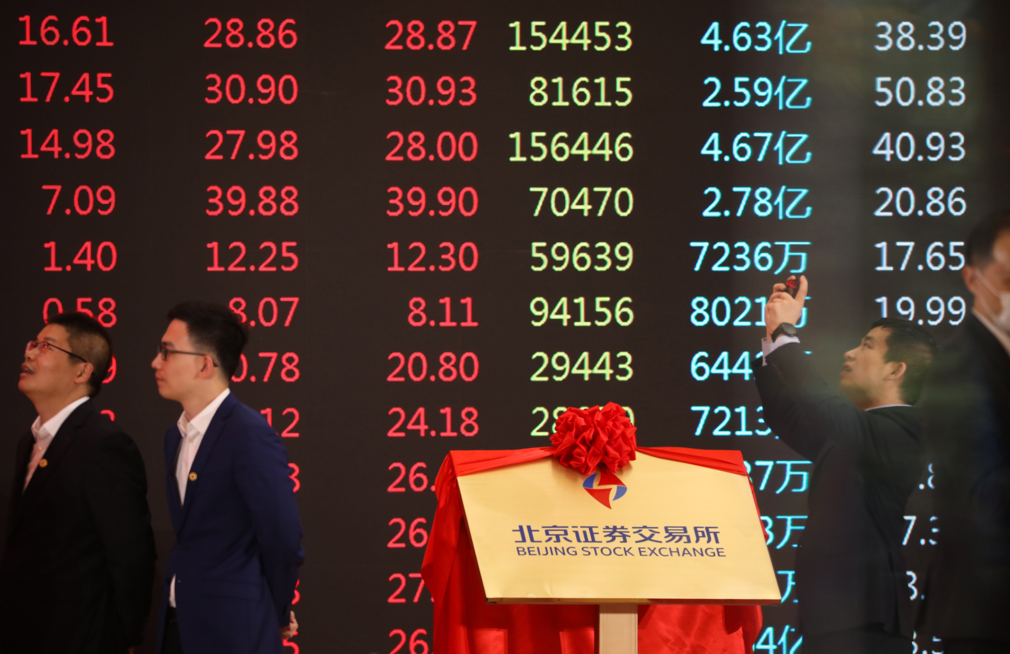 The new Beijing Stock Exchange displays stock prices. Photo: SCMP/Simon Song