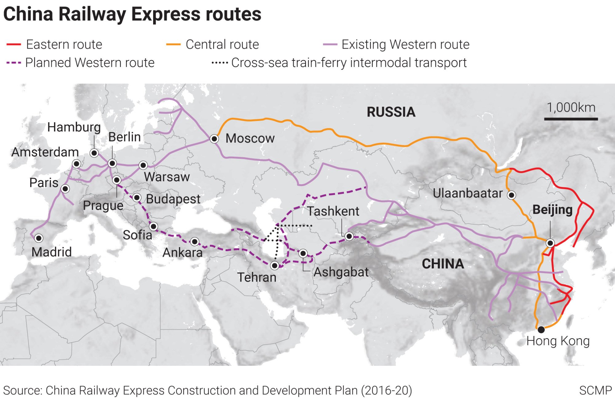 China Railway Express routes