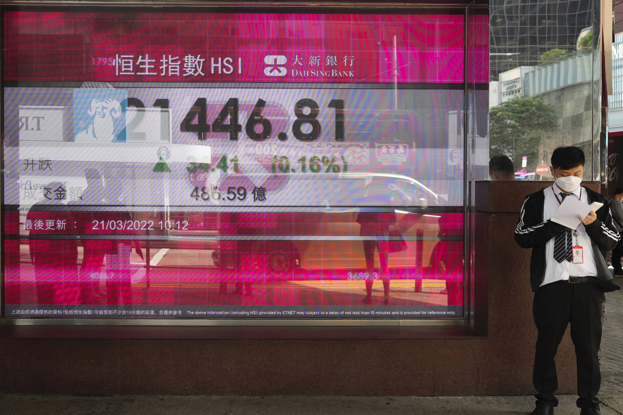 A man stands next to a bank’s electronic board showing the Hang Seng Index in Central, Hong Kong. Photo: AP
