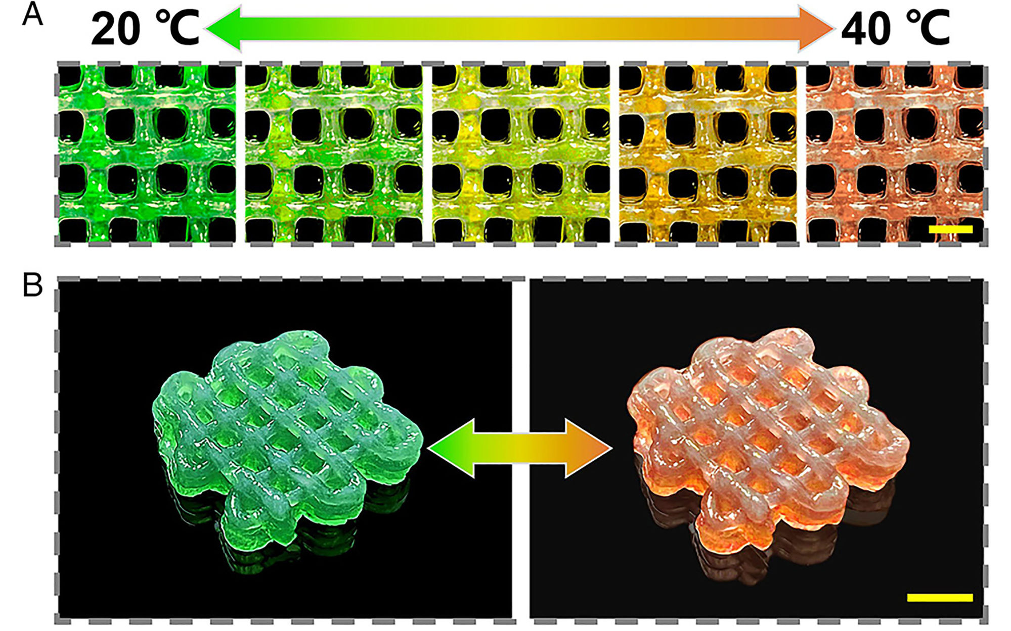 Colour variations in one of the 3D-printed objects under different temperatures. Image: Handout