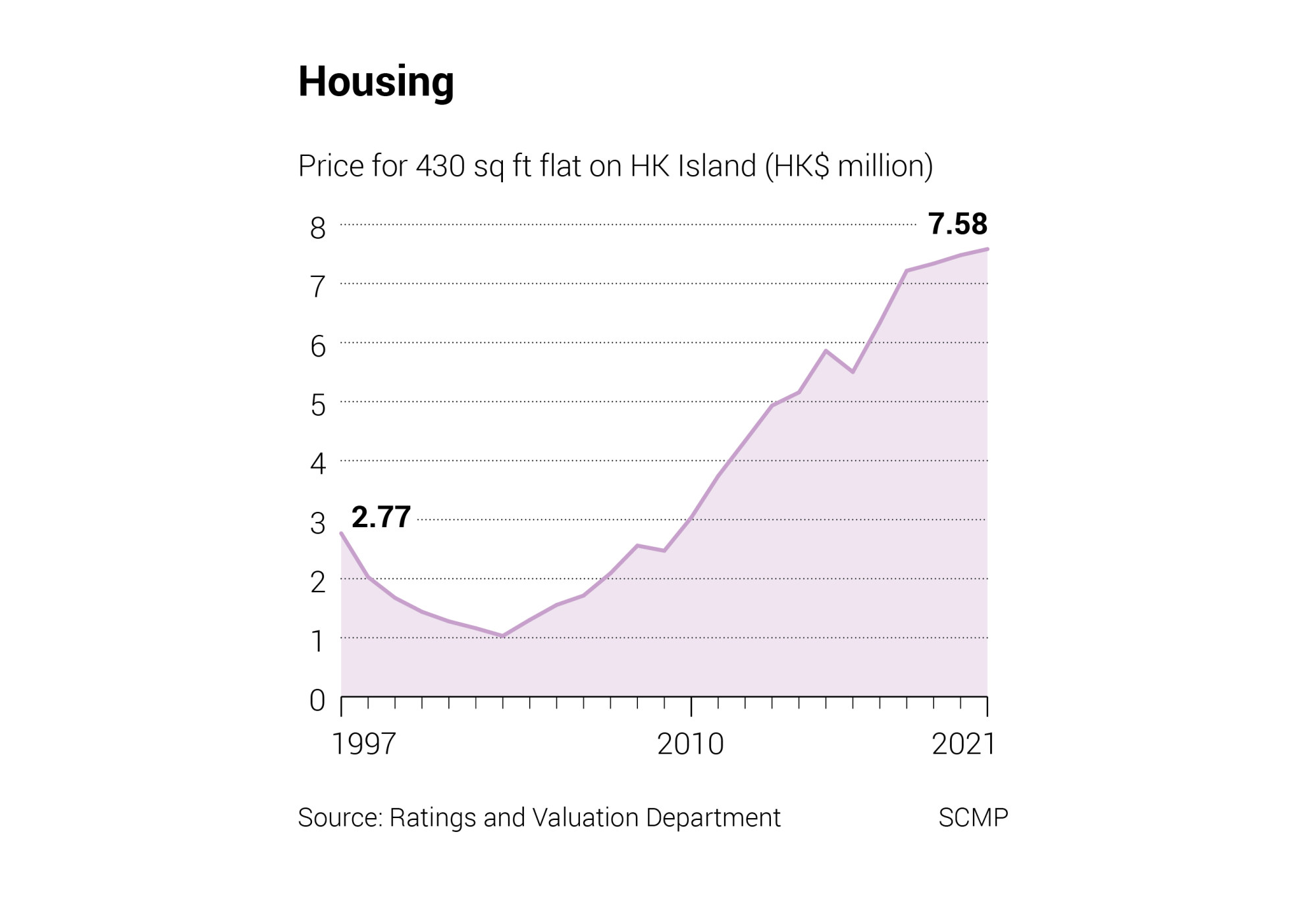 Anti-triad legislations in Hong Kong: issues, problems and development