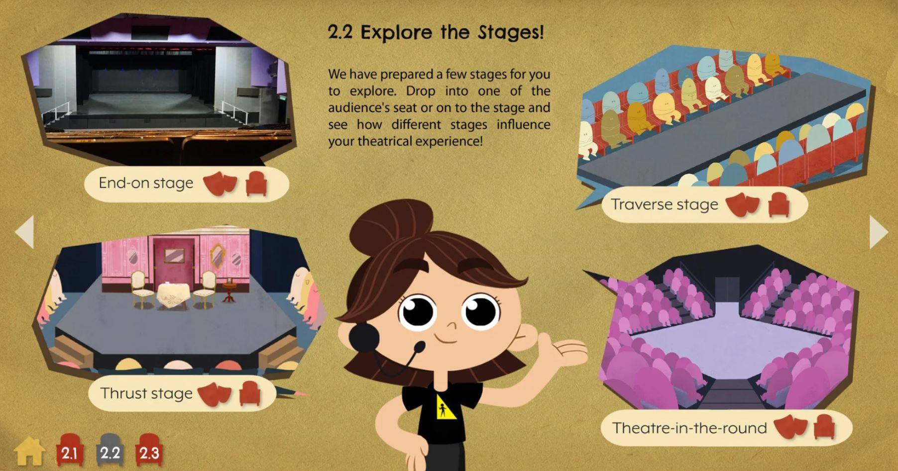 A Young Person’s Guide to the Theatre teaches all about the performing arts. Animated videos show how different types of stages are used for different purposes.