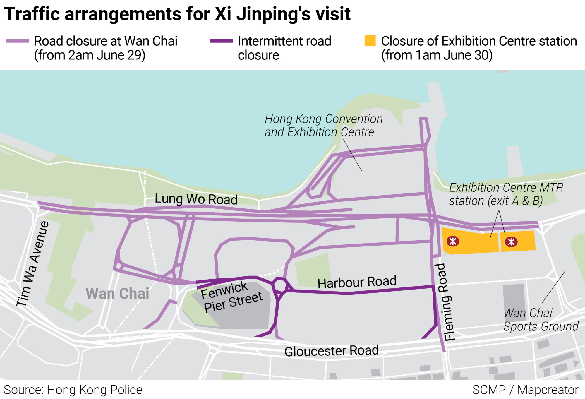 scmp
