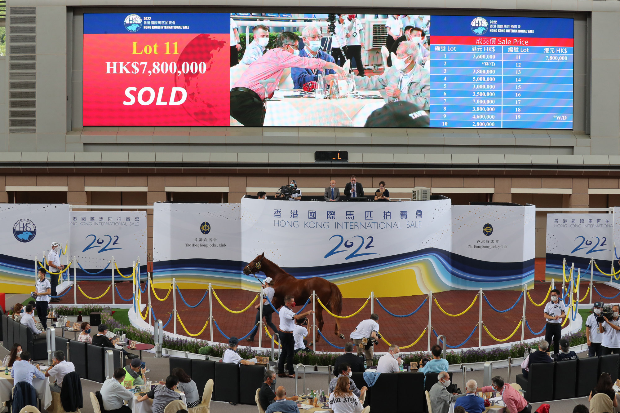 Lot 11 sells for HK$7.8 million to top Saturday’s Hong Kong International Sale.