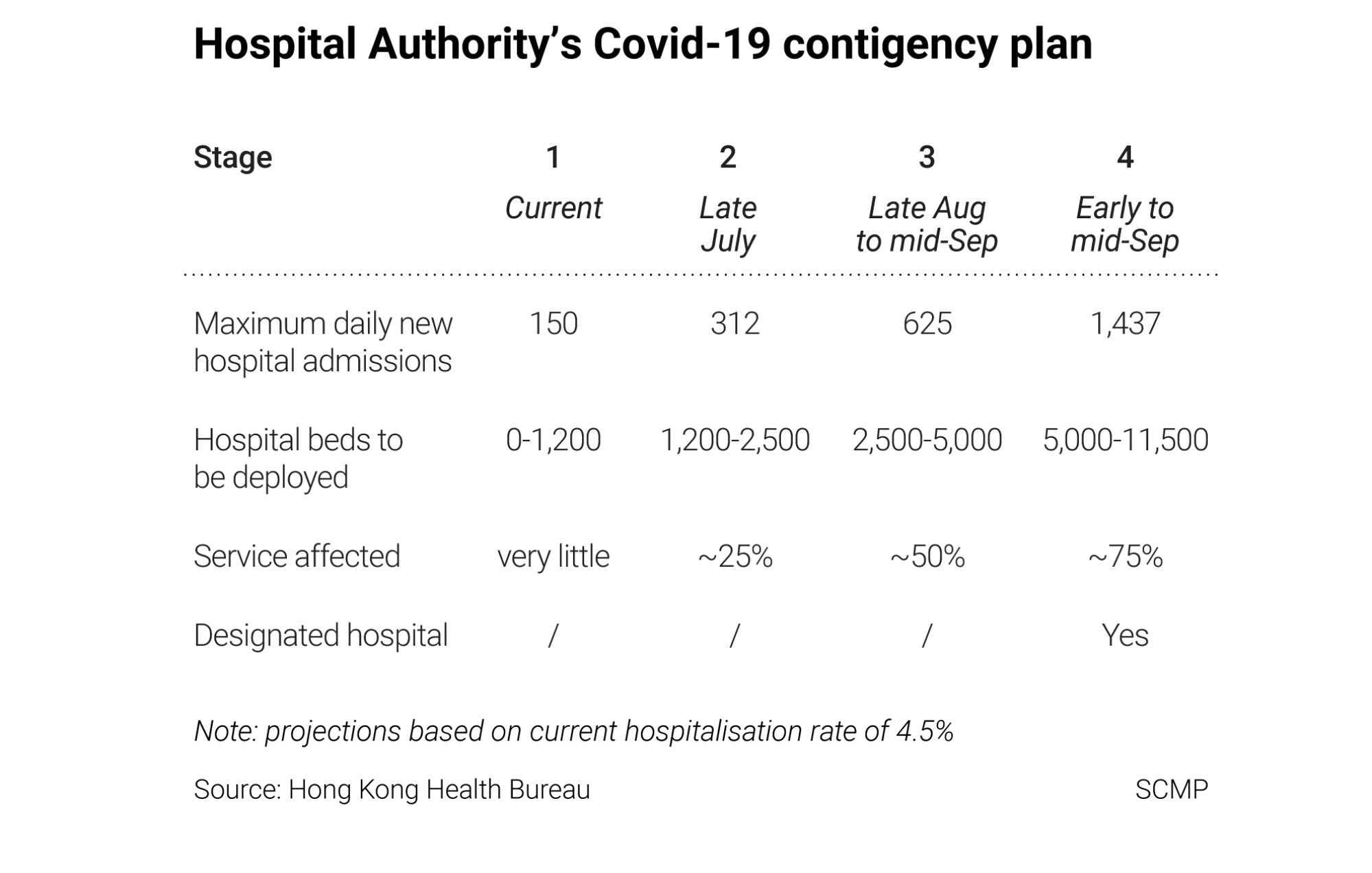 exclusive-one-country-two-systems-lets-hong-kong-have-own-covid