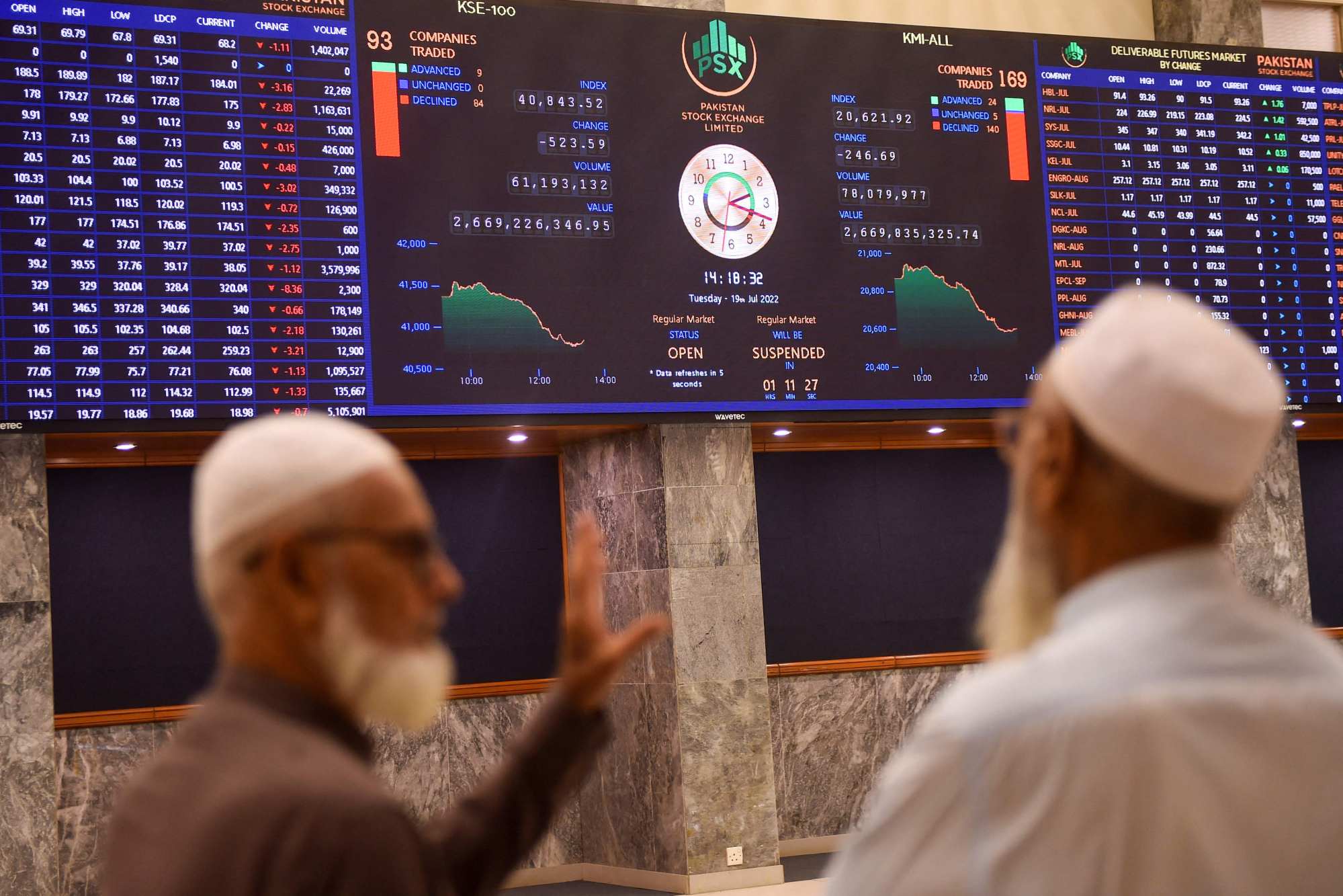 Stockbrokers monitor share prices at the Pakistan Stock Exchange in Karachi on Tuesday. Photo: AFP