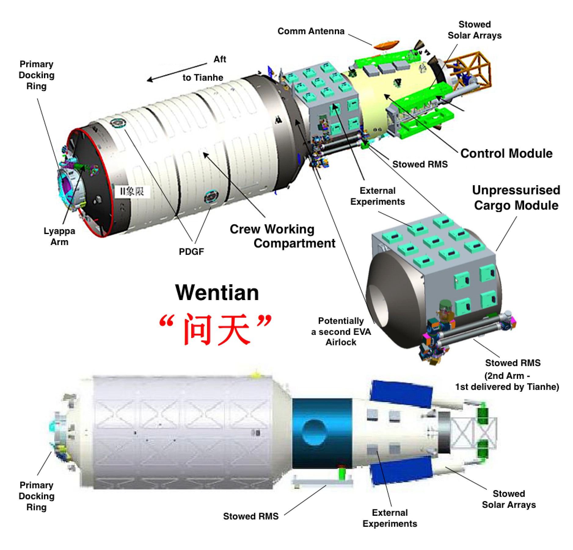 Wentian contains four fridge-size experiment cabinets. Photo: Handout