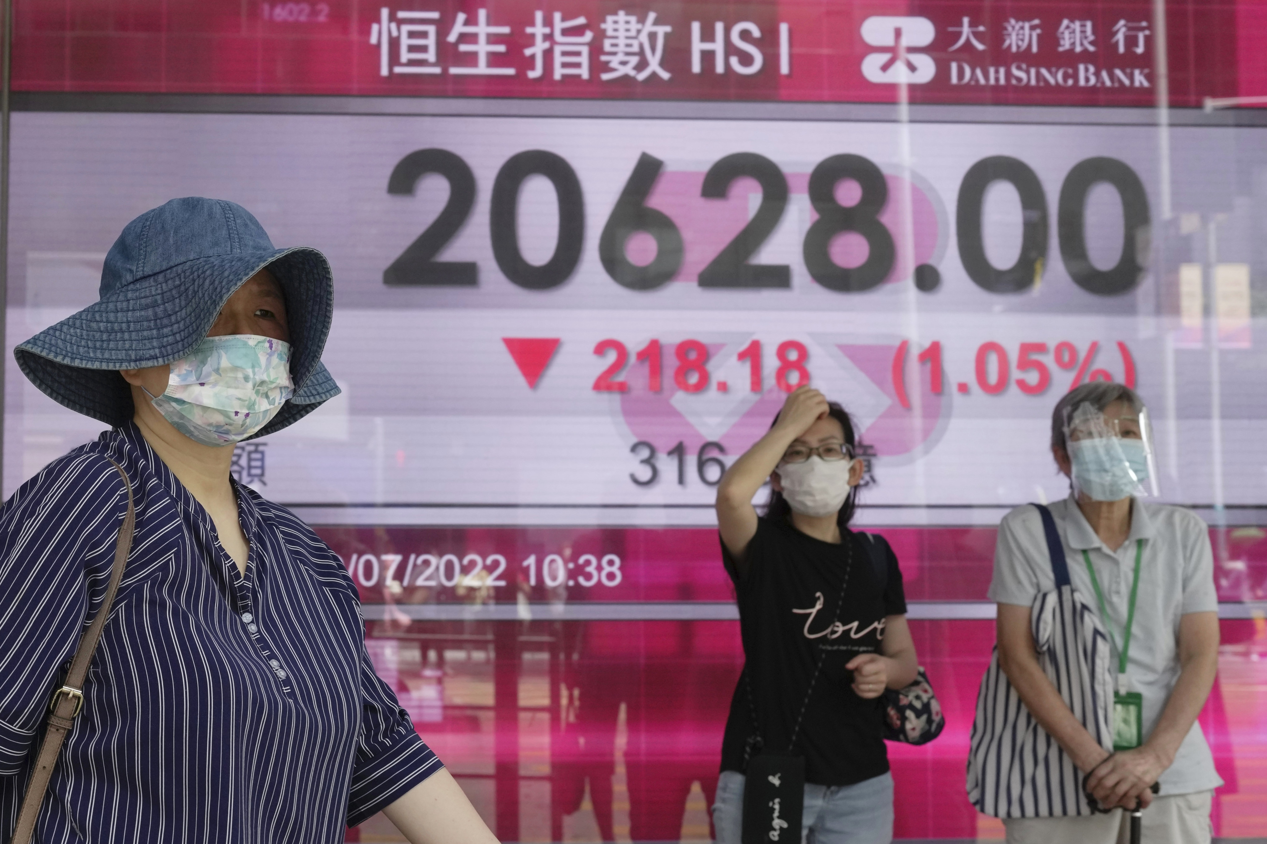 People wearing face masks walk past a bank’s electronic board showing the Hang Seng index in Hong Kong on July 19. Photo: AP