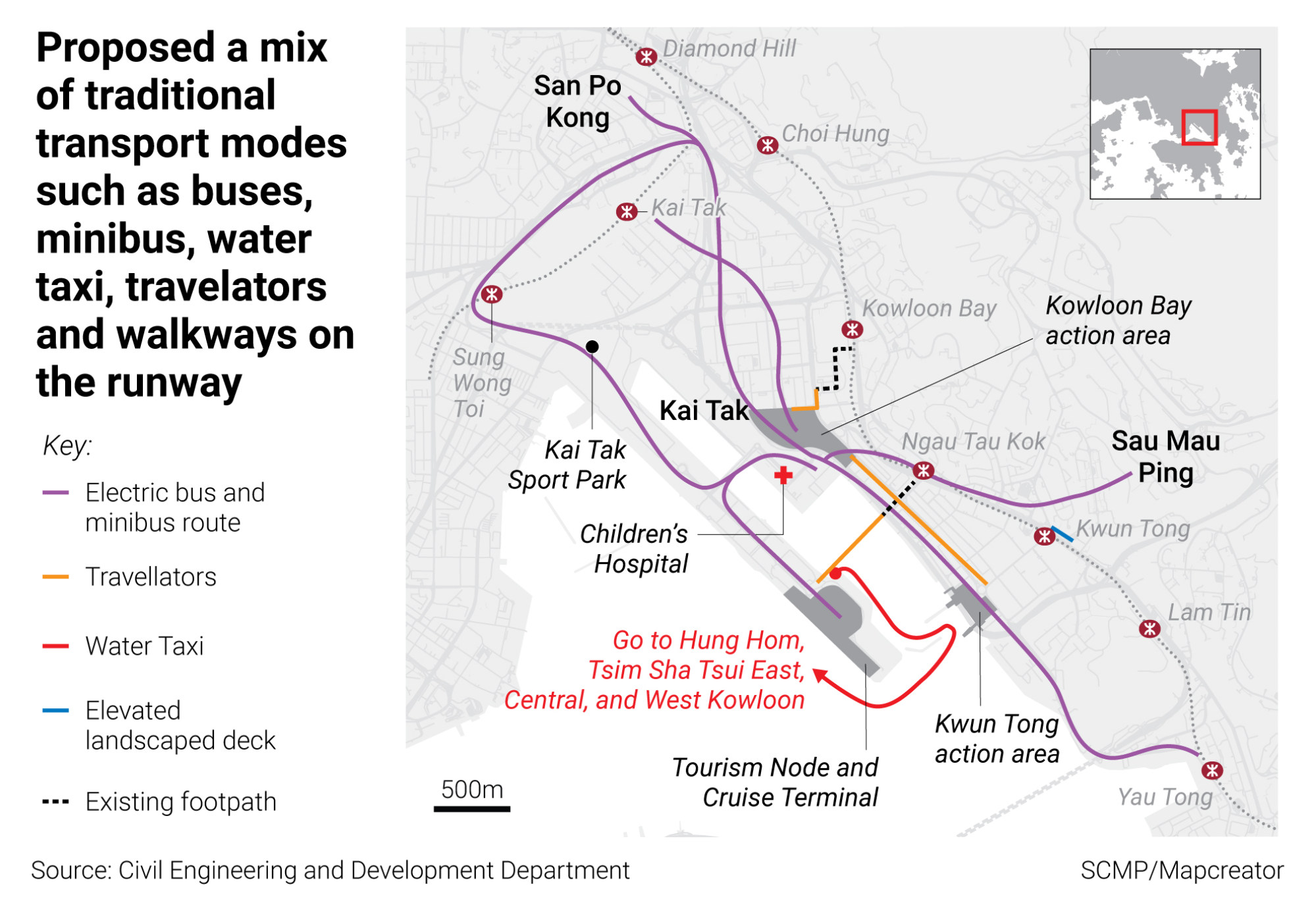 SCMP/Mapcreator
