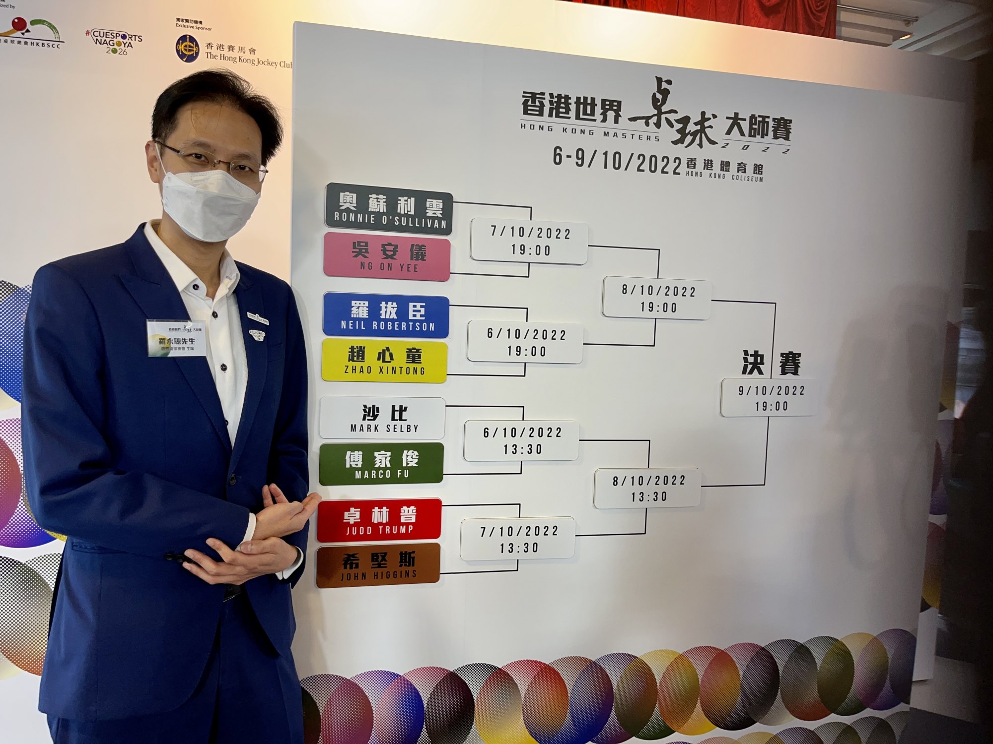 Vincent Law unveils the draw for the 2022 Hong Kong Masters. Photo: Shirley Chui