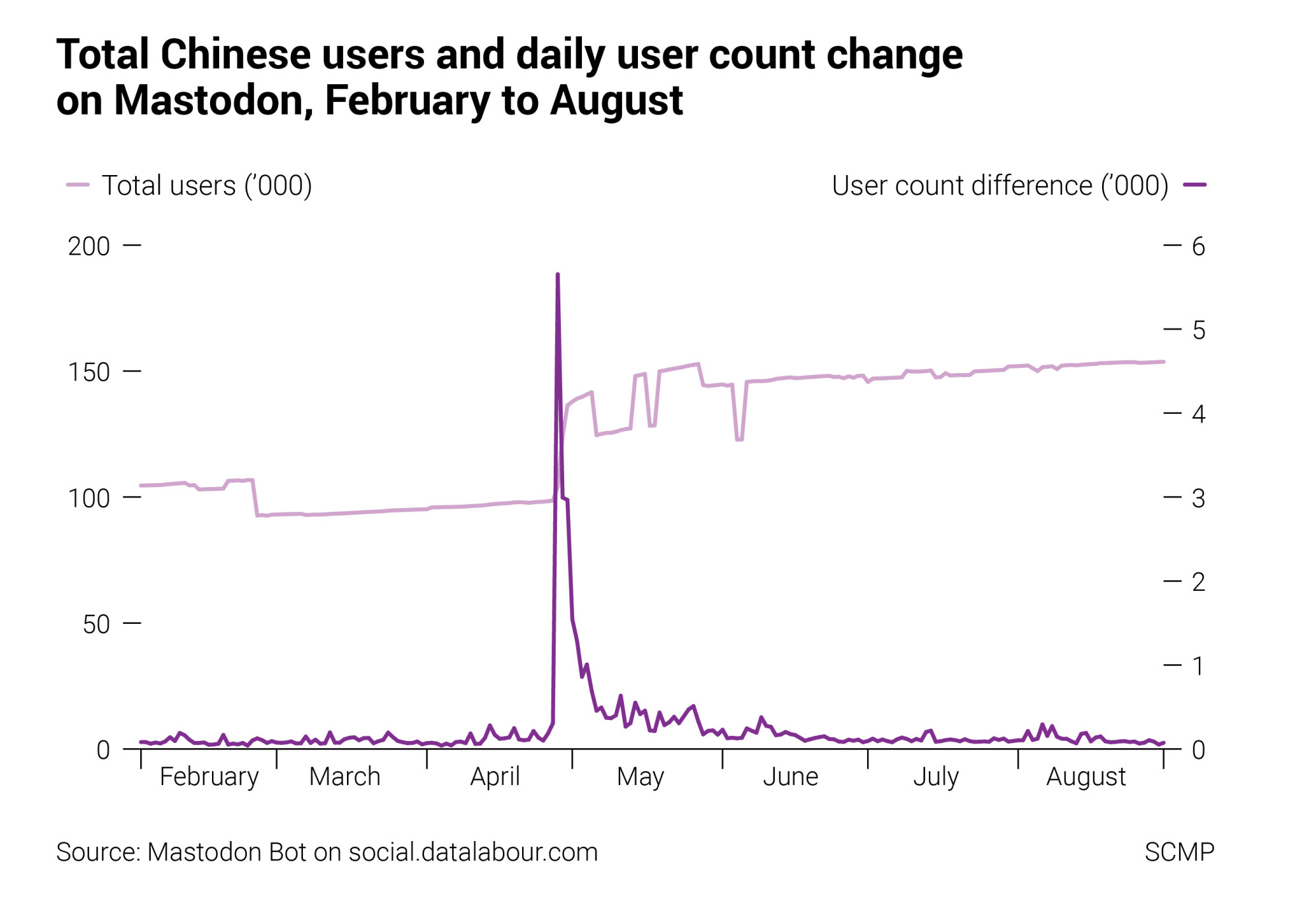 TicketIQ on Twitter: Despite a 33% increase in average ticket