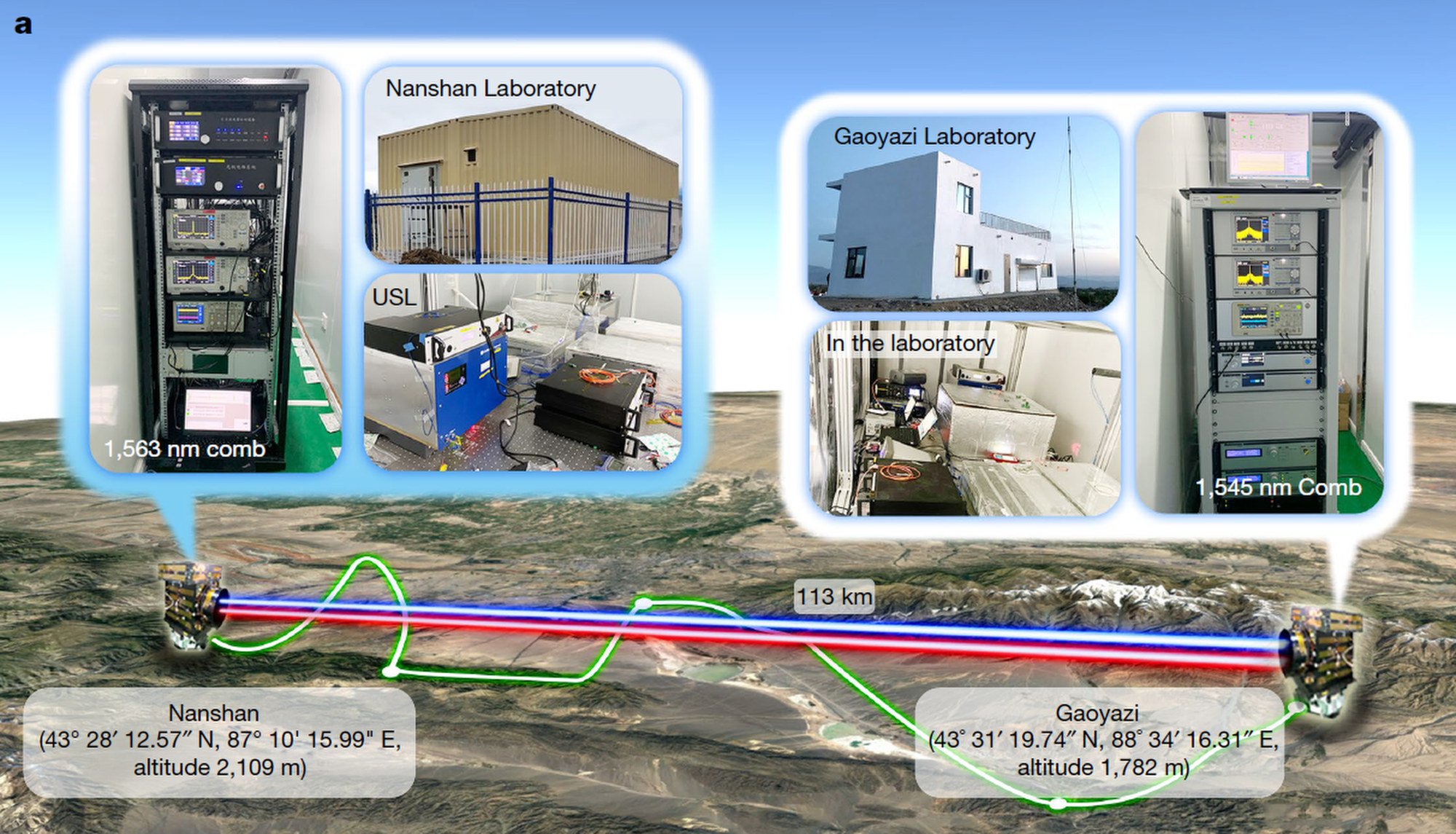 Using lasers to send signals through the open air comes with challenges, including wind turbulence and other atmospheric disturbances that cause loss of signal. Photo: CCTV