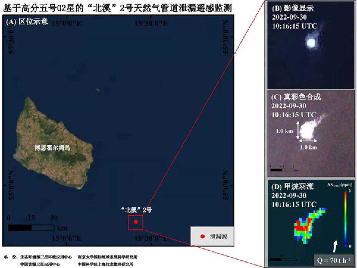 China’s Gaofen-5 02 satellite detected a rupture in Nord Stream 2 pipeline and estimated the speed of leakage reached 70 tonnes per hour. Photo: Handout