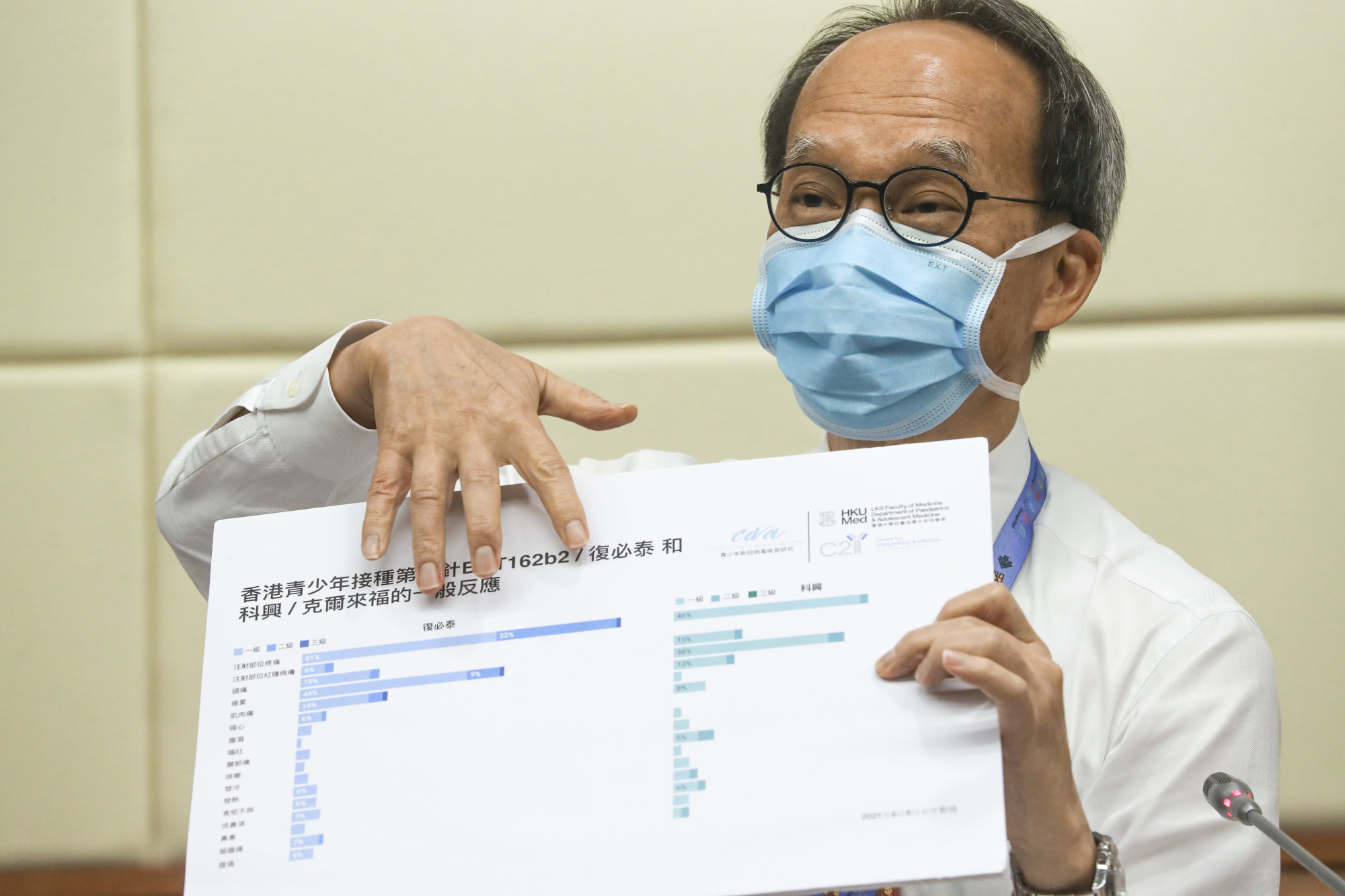 Chairman of the Scientific Committee on Vaccine Preventable Diseases Lau Yu-lung. Photo: Edmond So