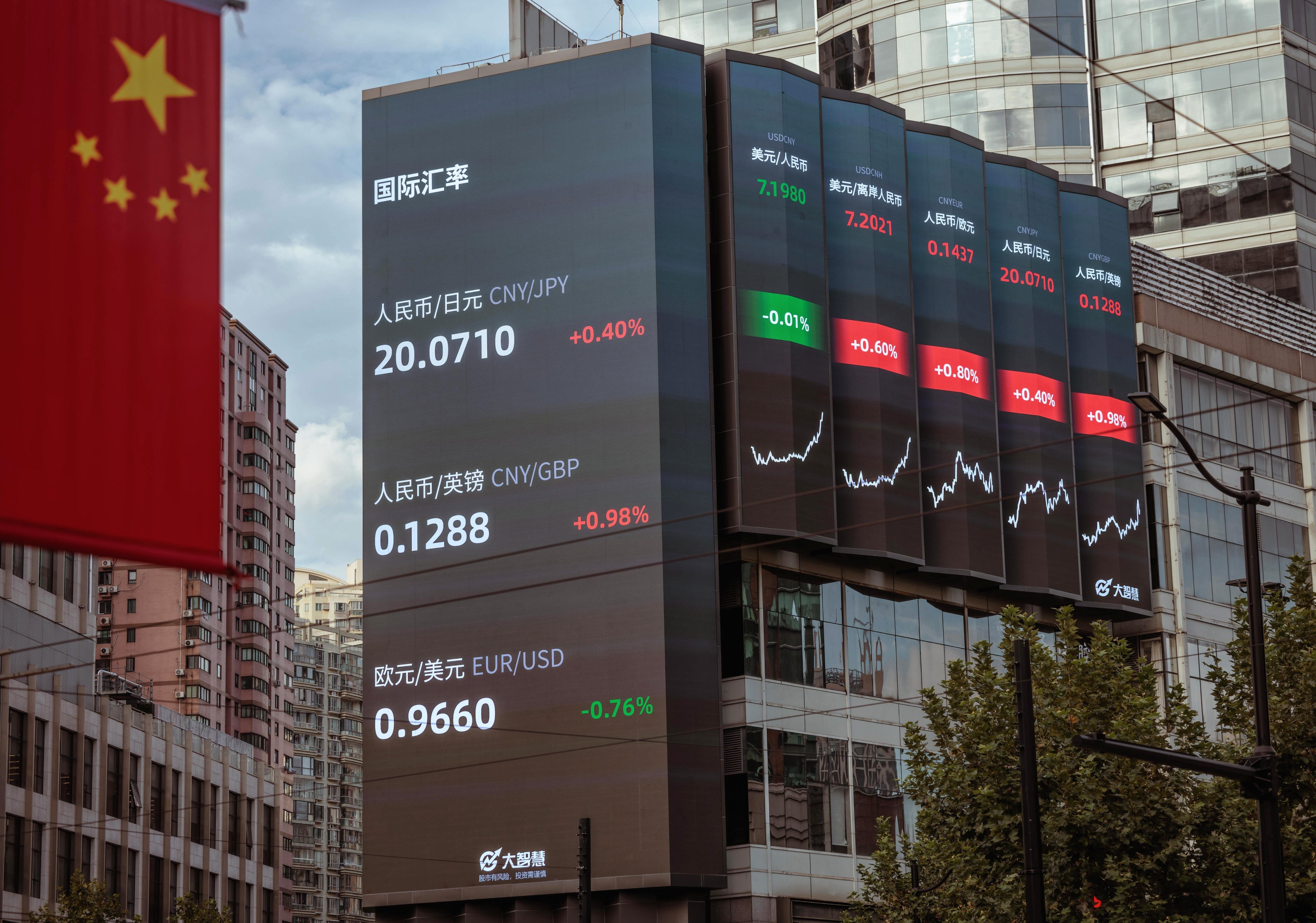 A large screen shows stock and currency exchange data in Shanghai on September 29. China’s yuan hit a record low against the US dollar on September 28, the weakest since the global financial crisis in 2008, despite the central bank taking steps to rein in the currency’s weakness. Photo: EPA-EFE