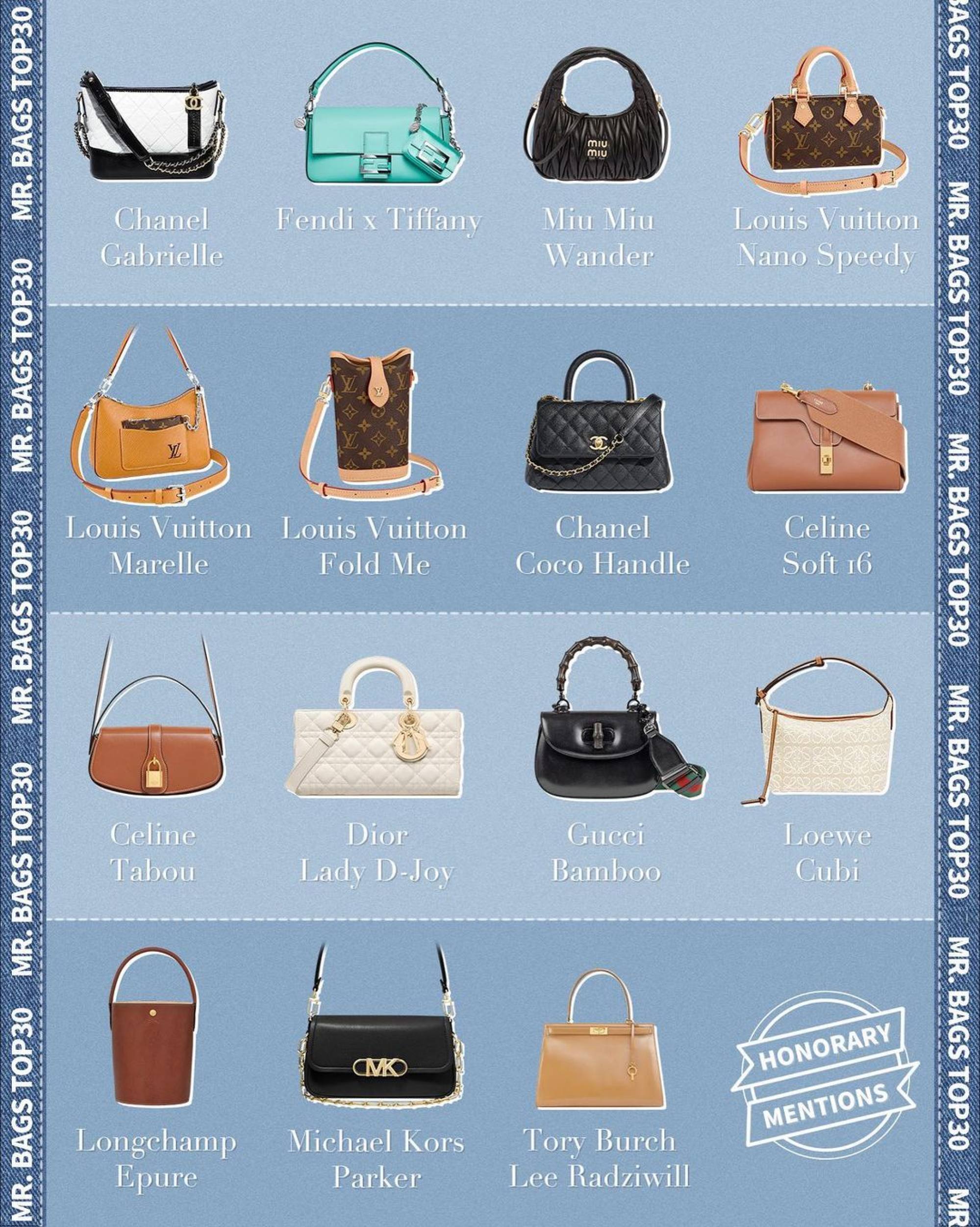 The 10 Most Popular Louis Vuitton Bags, Ranked