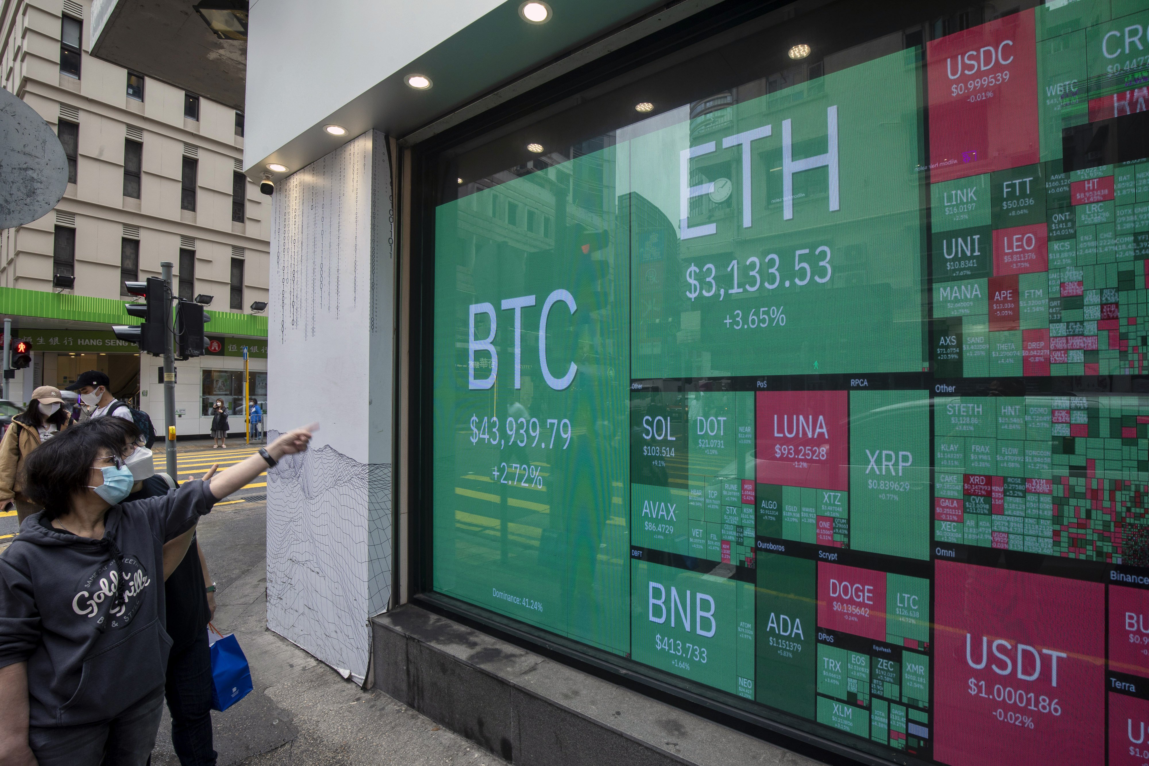 A digital screen displays the prices of cryptocurrencies in Hong Kong on March 25. Photo: Bloomberg