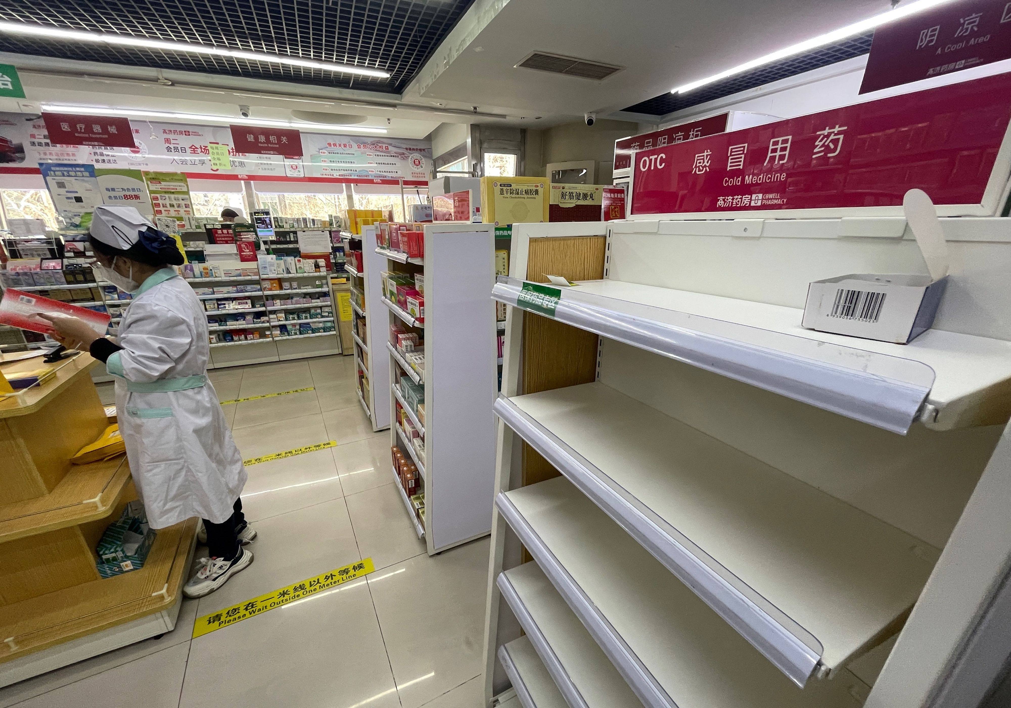 Shortages of common medicines to treat the symptoms of Covid-19 are leading to empty shelves in mainland China. Photo: AFP
