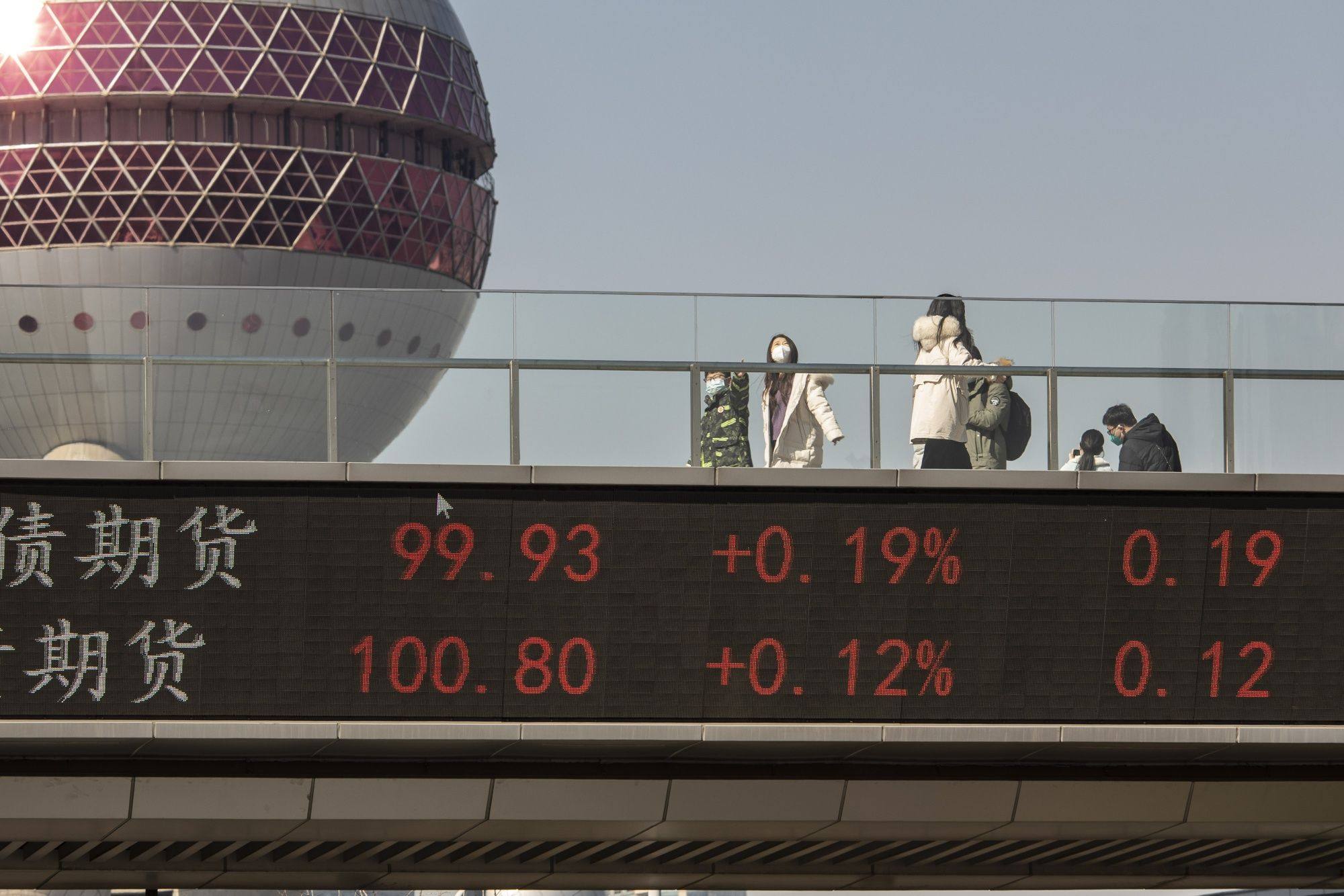 Futures data is displayed on a stock ticker in Pudong’s Lujiazui Financial District in Shanghai, China, on January 30. Domestic investors are waiting for March, when the annual meetings of the NPC and CPPCC will set the economic and market tone for the coming year. Photo: Bloomberg