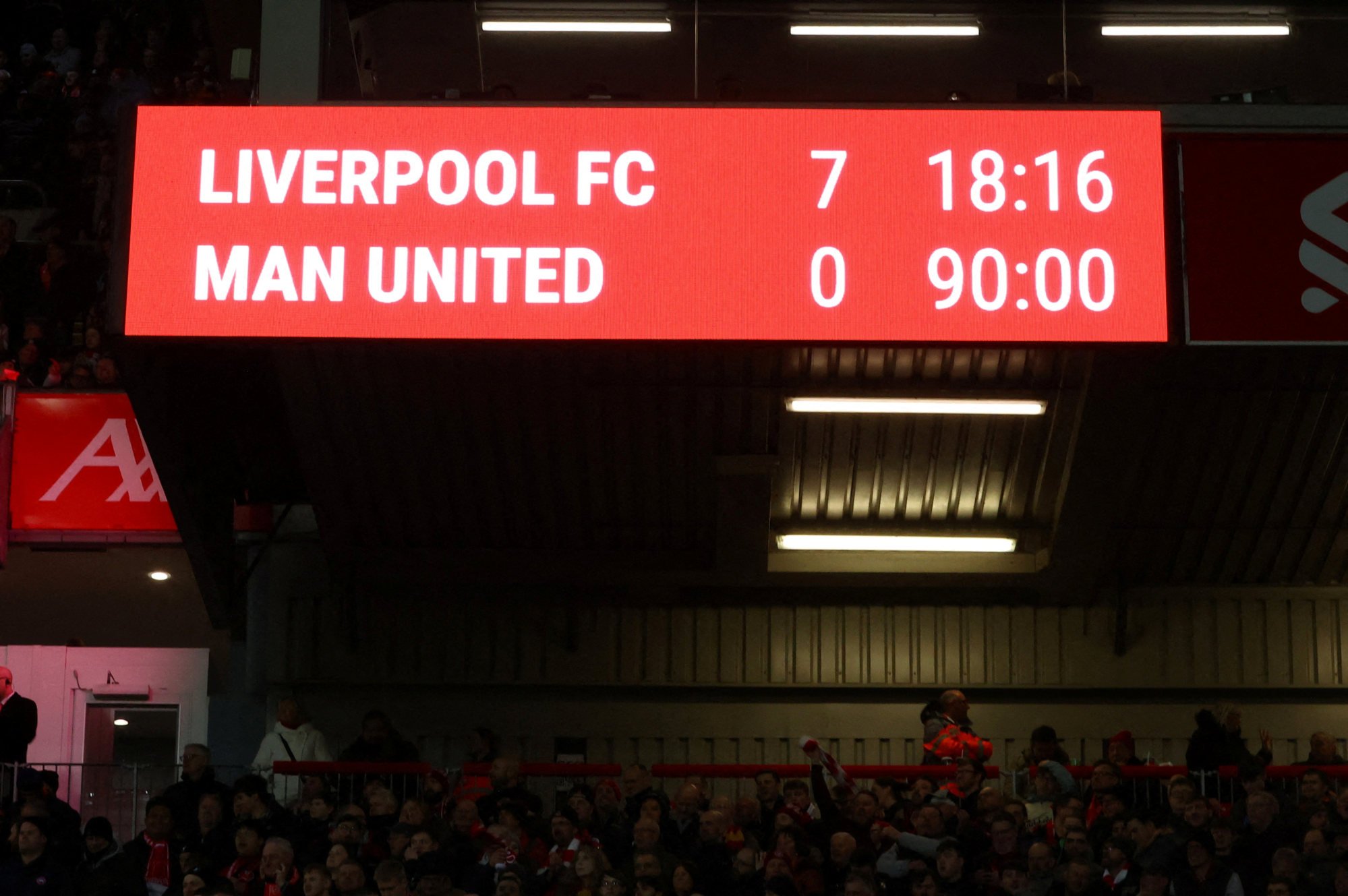 The score board at Anfield. Photo: Reuters