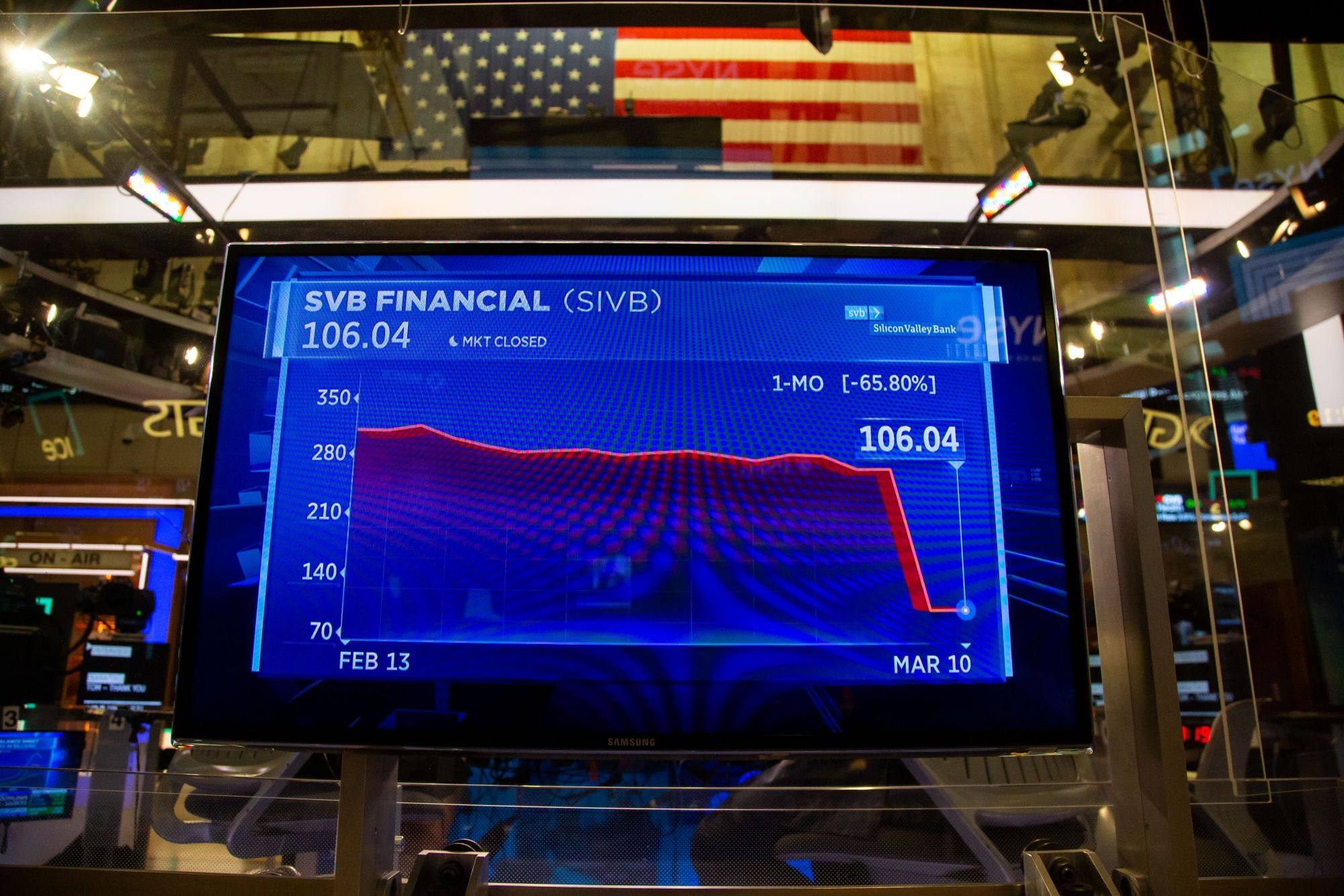 An SVB Financial Group chart is displayed on the floor of the New York Stock Exchange on Friday. Photo: Bloomberg