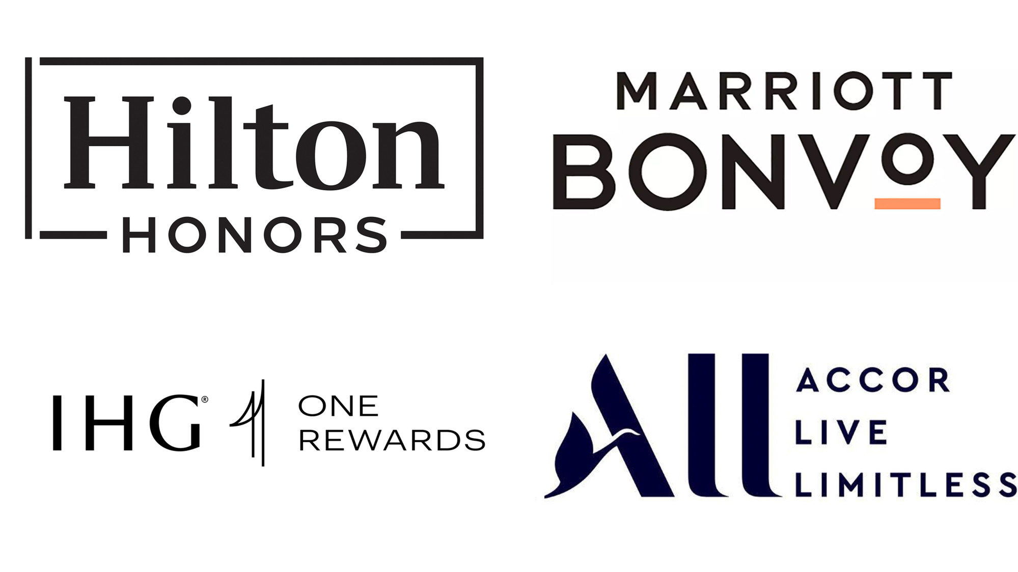 Hotel loyalty programmes explained, and how to choose the best one for you South China Morning