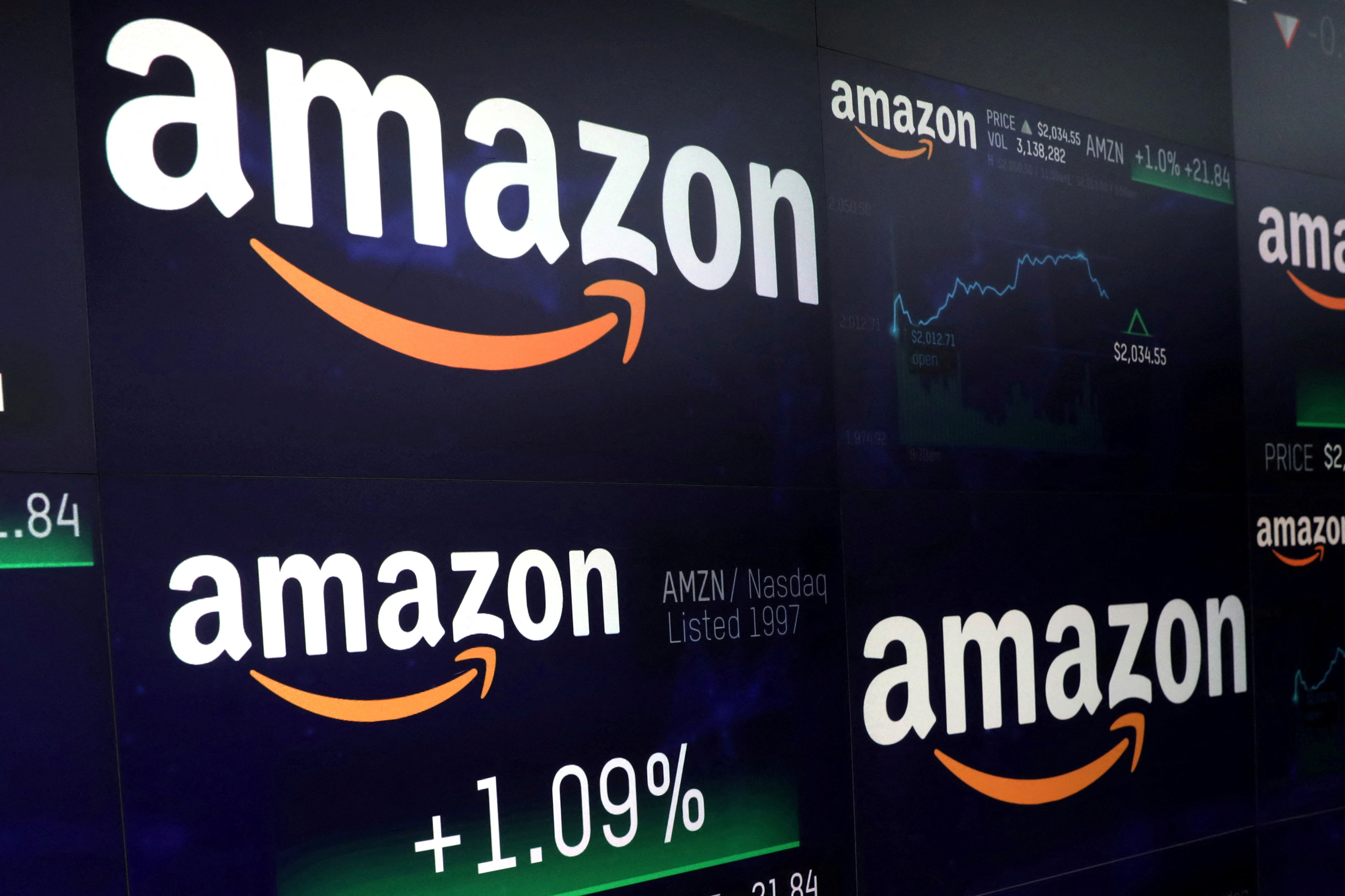 The Amazon.com logo and stock price information are seen on screens at the Nasdaq Market Site in New York on September 4, 2018. Photo: Reuters