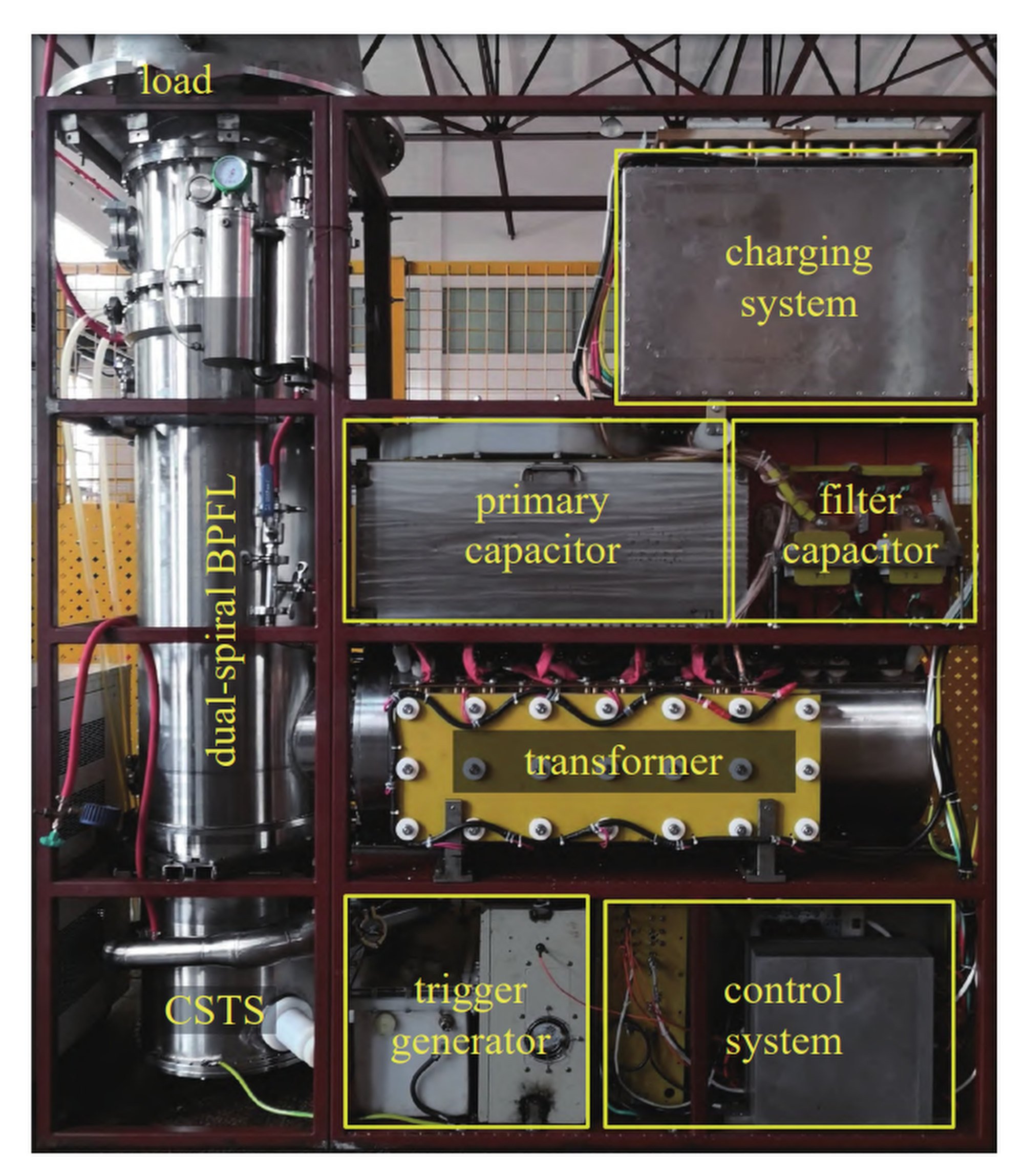 Chinese scientists built a compact 10-gigawatt power source for high power microwave weapons. Image: National University of Defence Technology, China