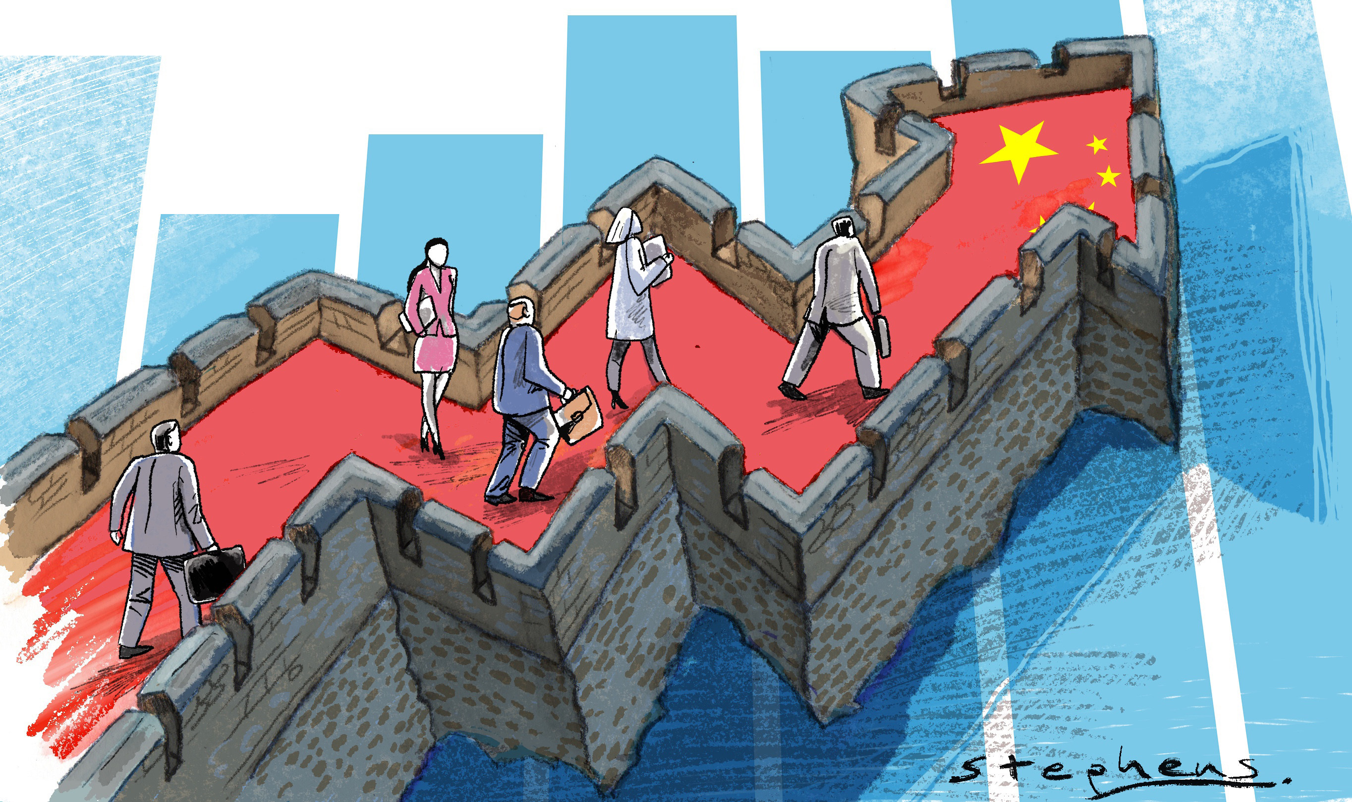 With the right keys, China is still a most attractive investment option. 