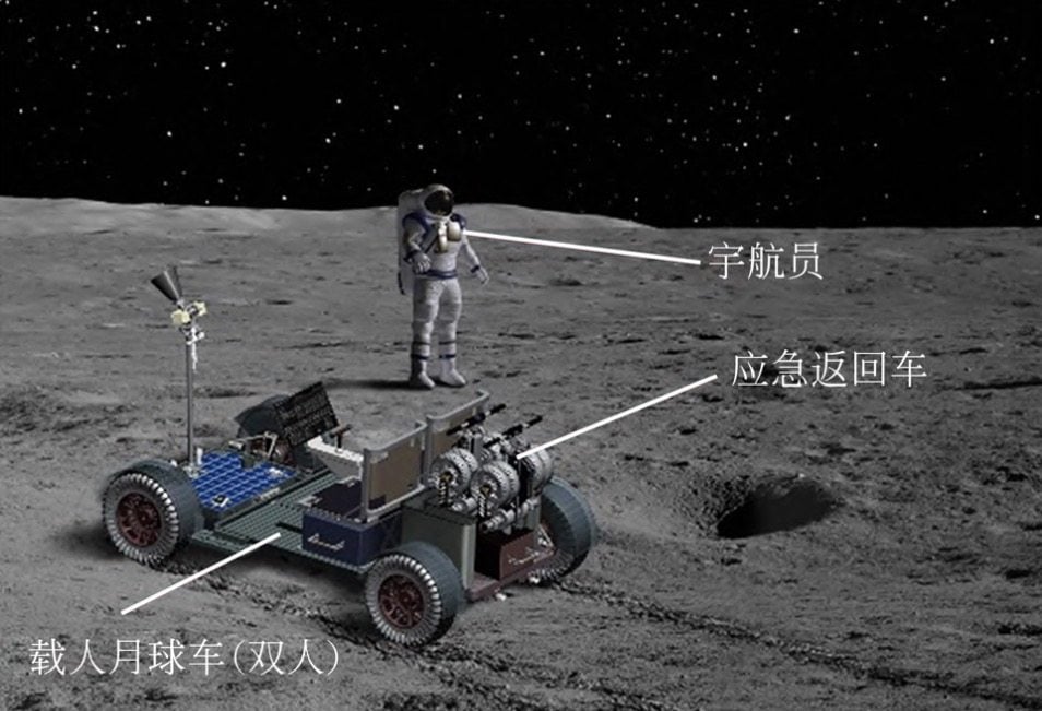 The Chinese-designed 40 kg, four-wheeled CELV buggy can be tucked in the back of a regular, two-person roving lunar vehicle. Photo: Handout