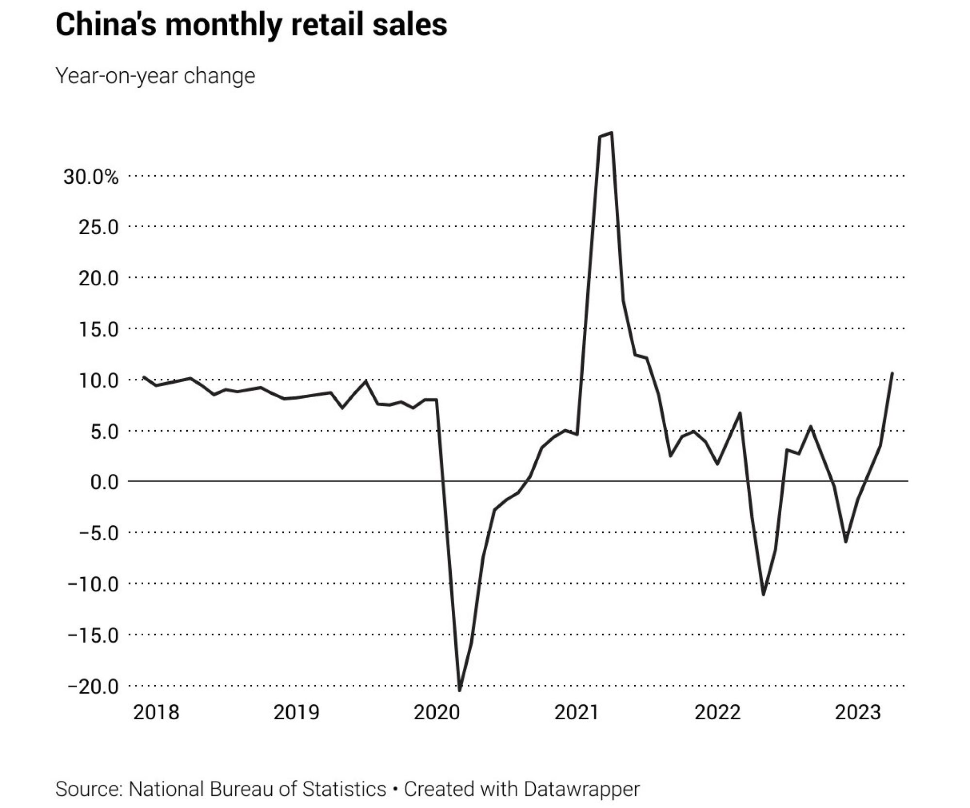 The Future Of Us China Relations:  Lieberthal'S Vision - gruf39h