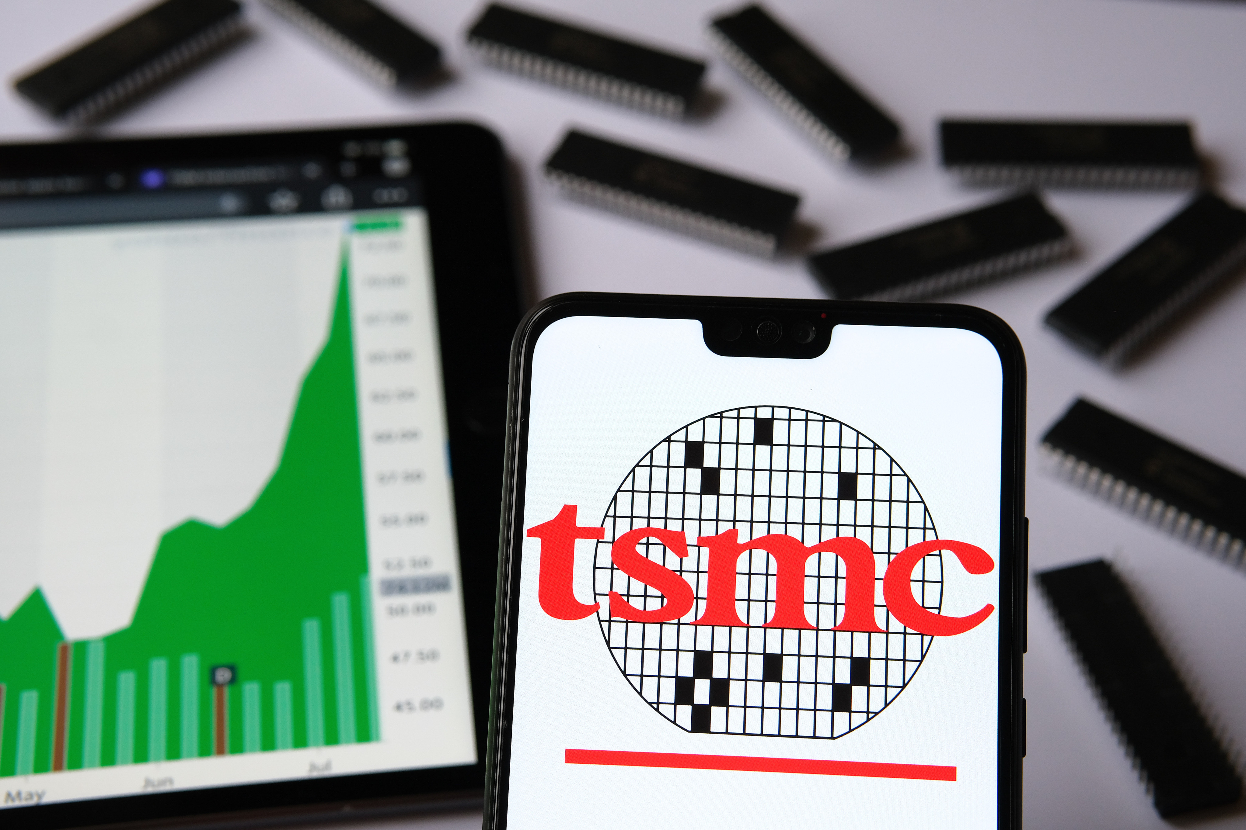 TSMC’s underlying stock value is dividing investors amid geopolitical risks. Photo: Shutterstock