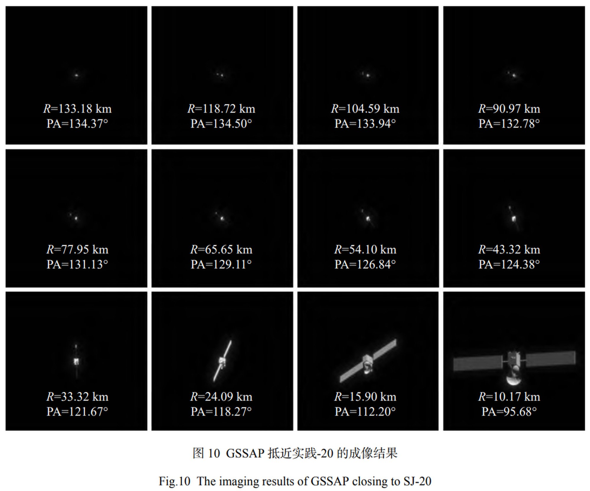 Computer simulation conducted by Chinese scientists suggests a US GSSAP spy satellite could have taken high-resolution images of China’s SJ-20 communication satellite at close proximity. Photo: Changchun Institute of Optics, Fine Mechanics and Physics